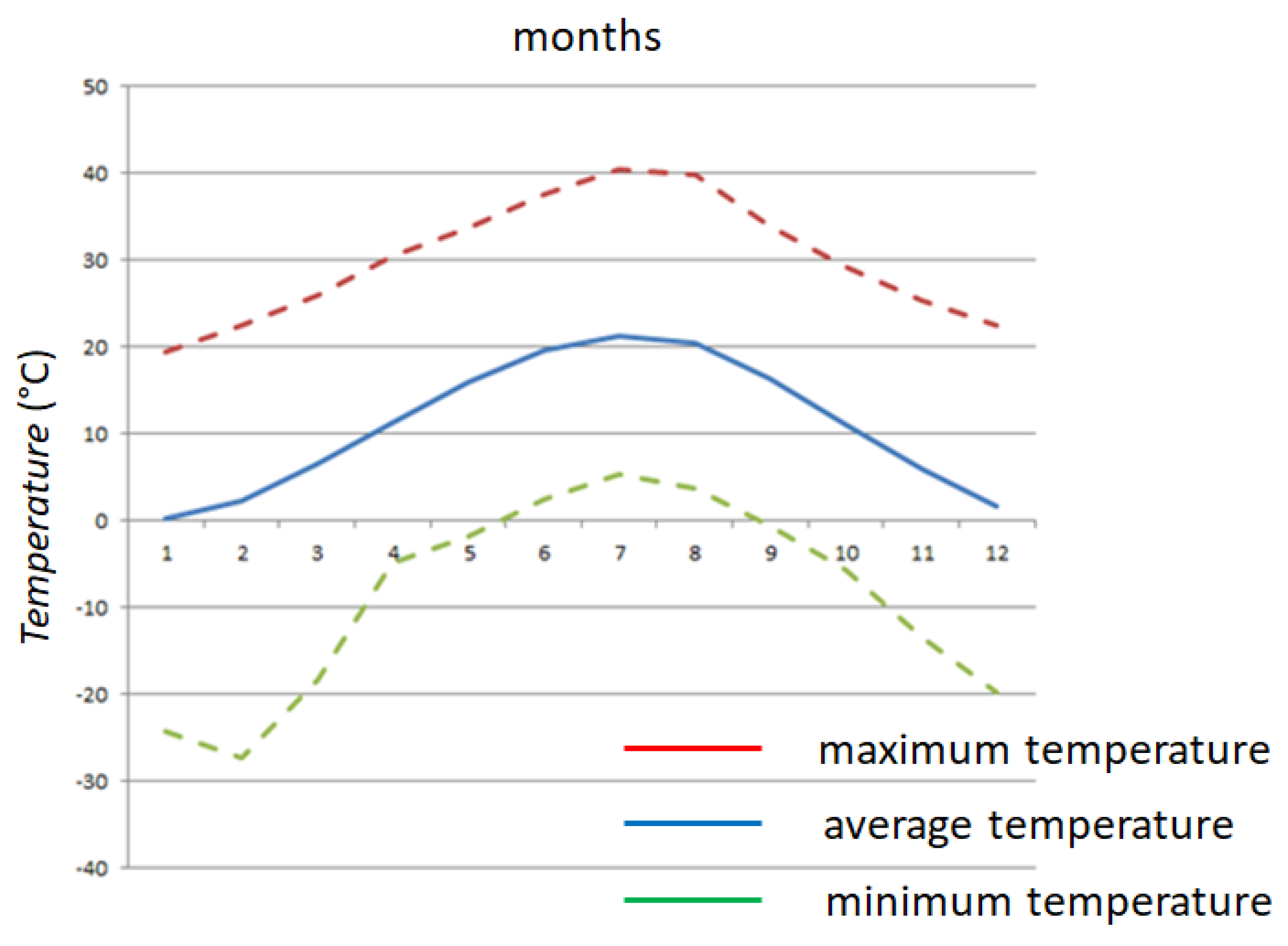 Sensors 25 03456 g006