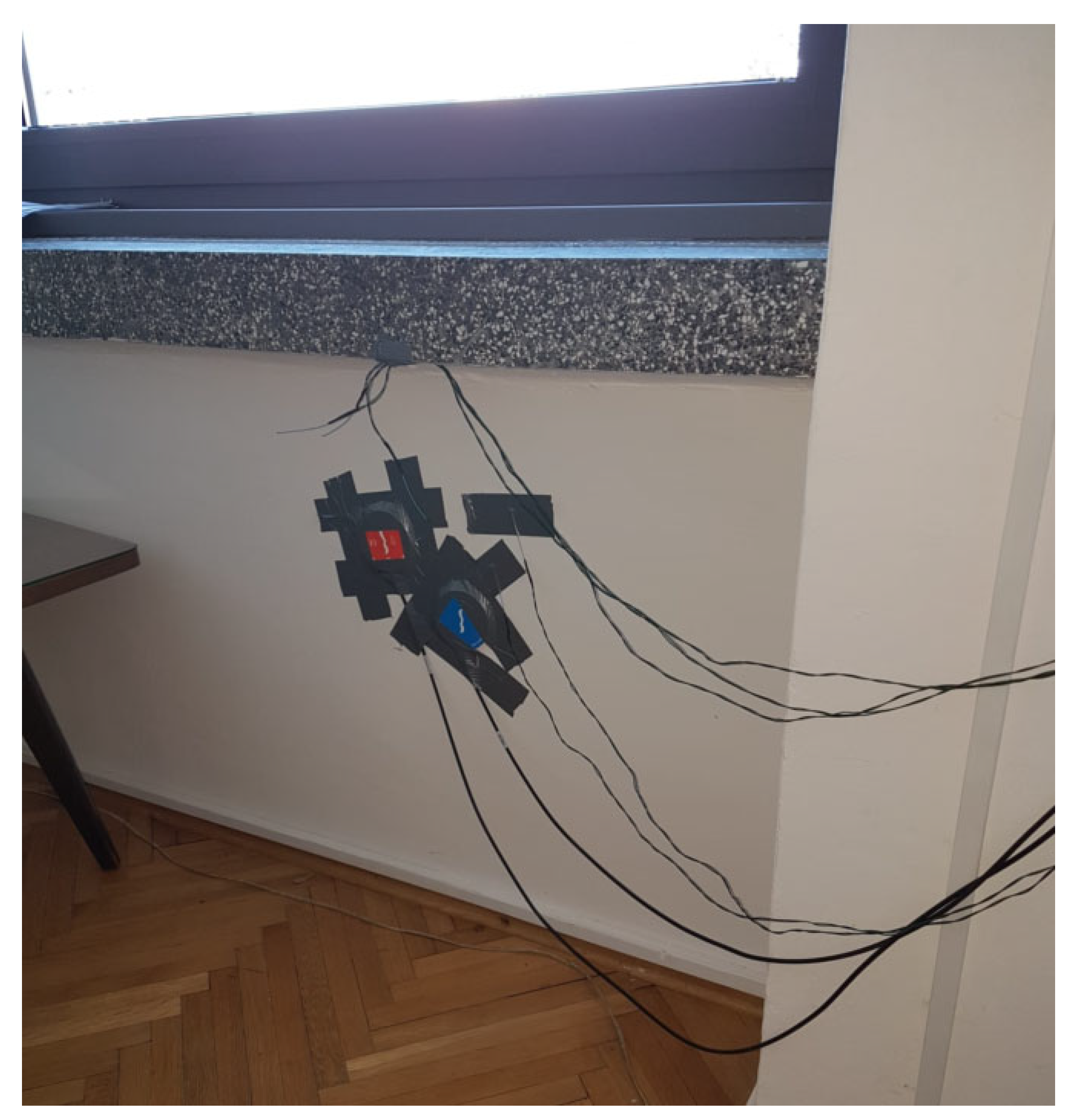 Sensors 25 03456 g007