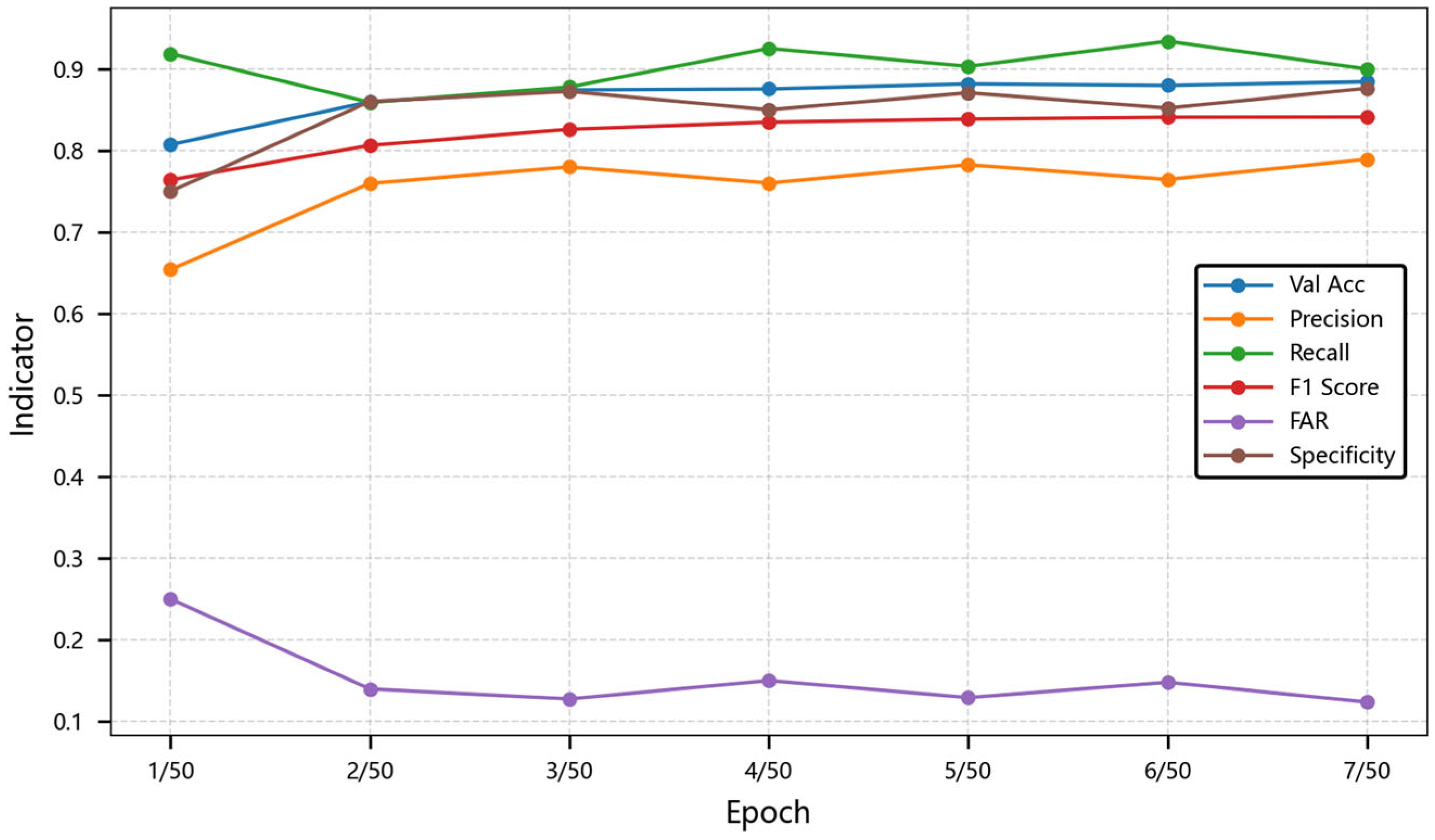 Sensors 25 03465 g007