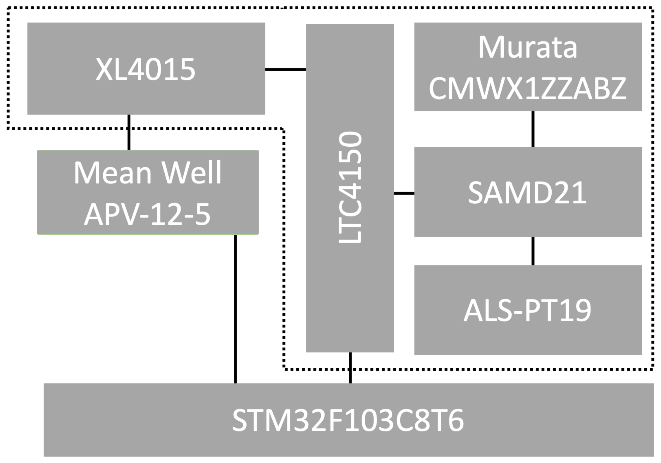 Sensors 25 03466 g008 Sensors 25 03466 g008