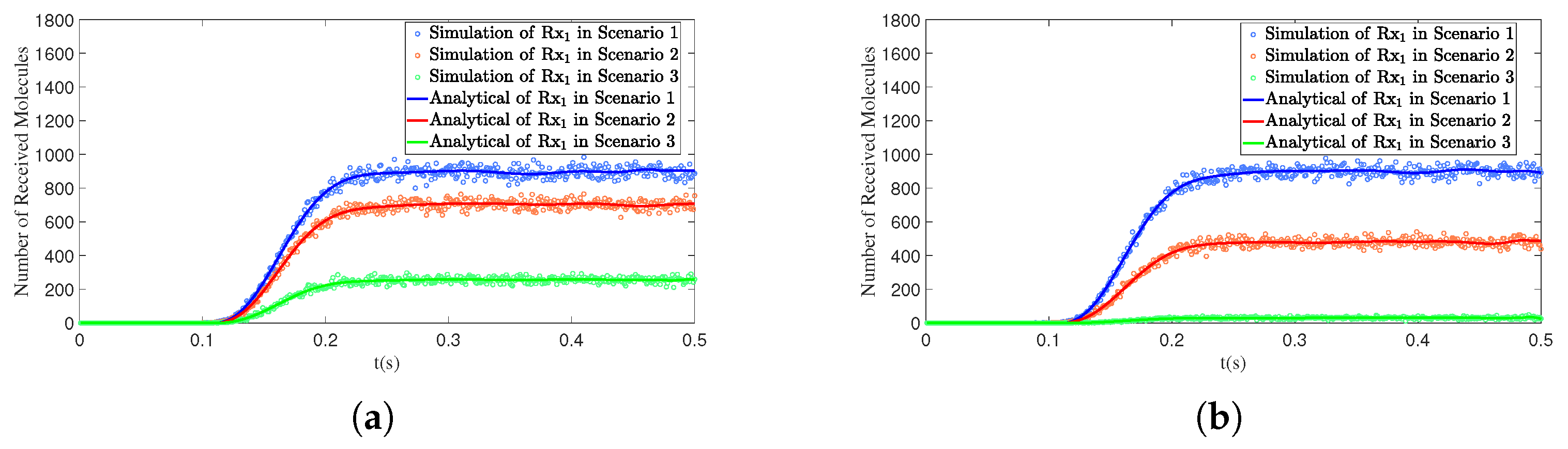 Sensors 25 03472 g008