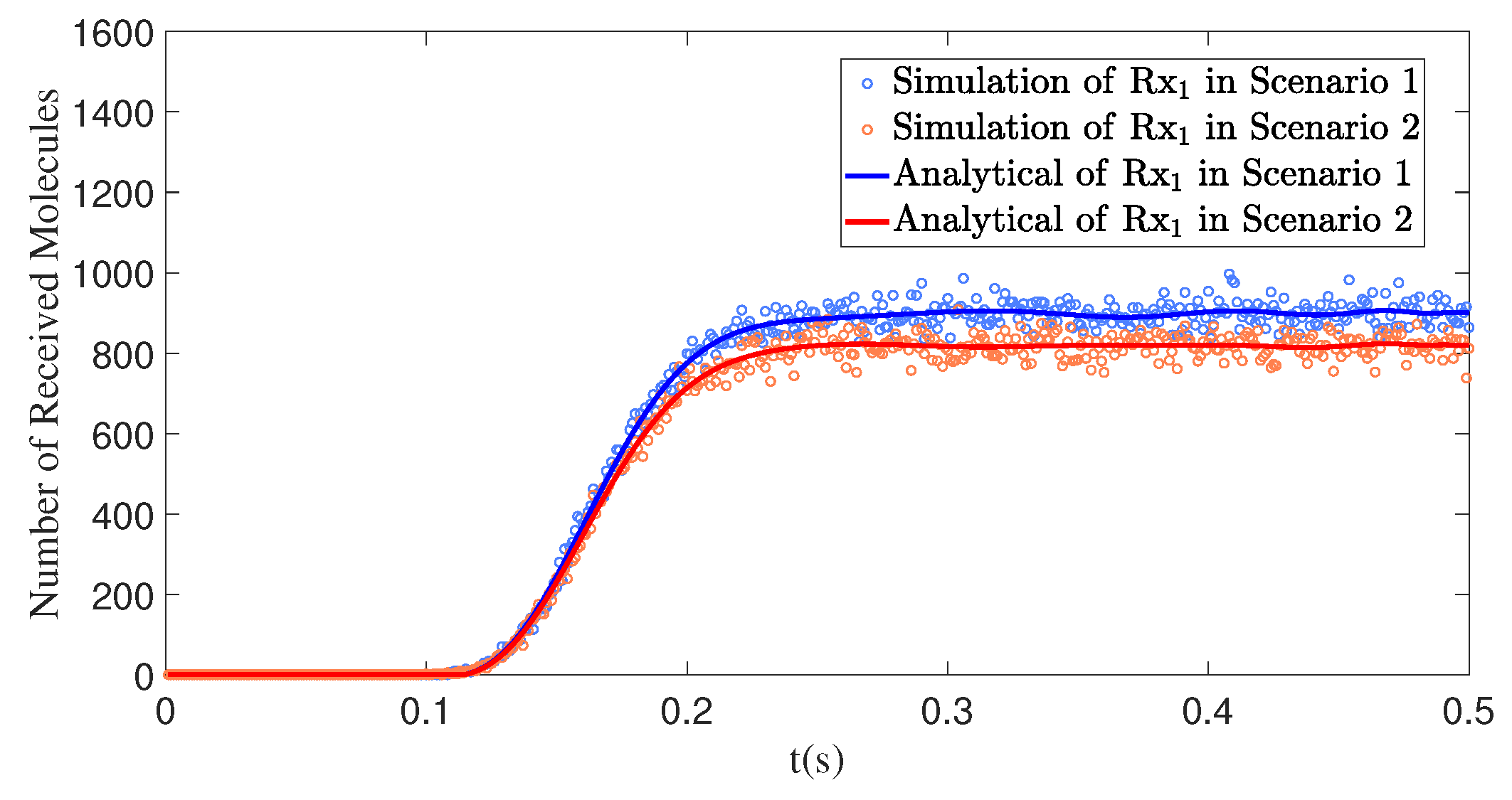 Sensors 25 03472 g015