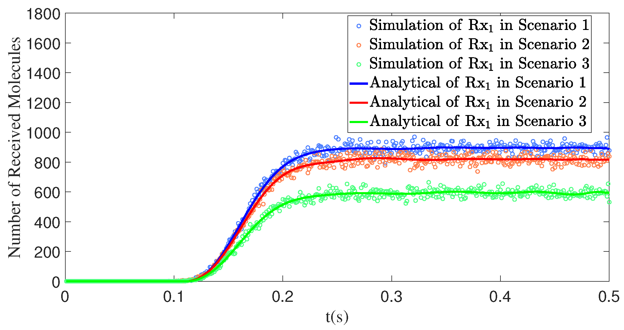 Sensors 25 03472 g016