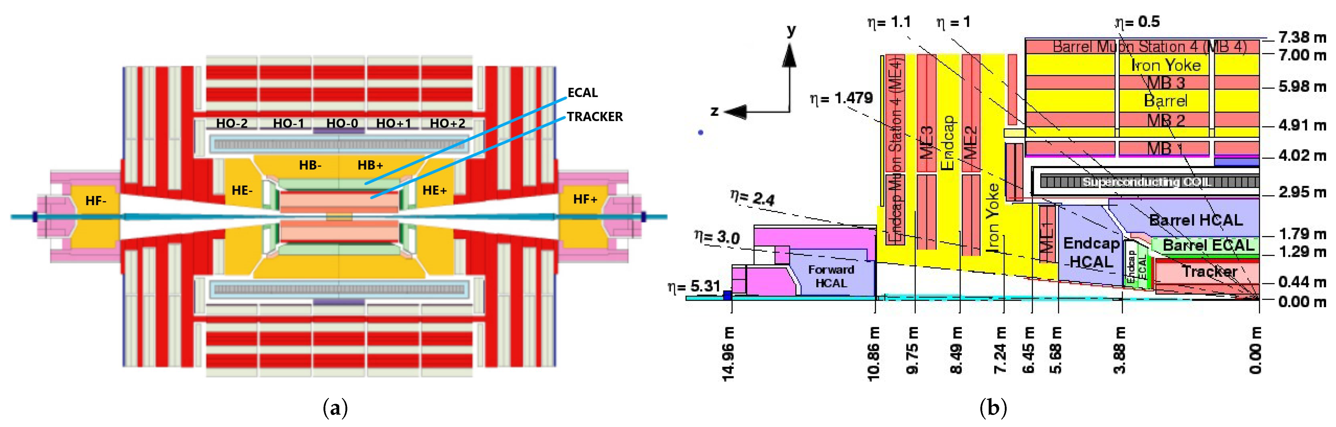 Sensors 25 03475 g002