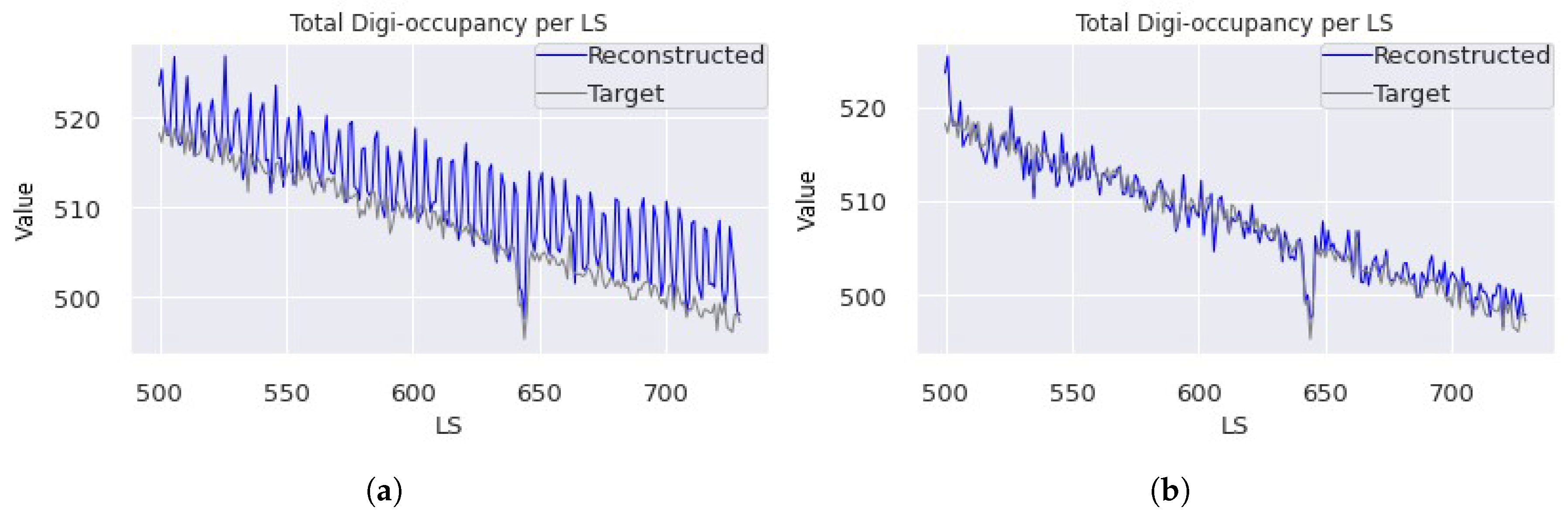 Sensors 25 03475 g009