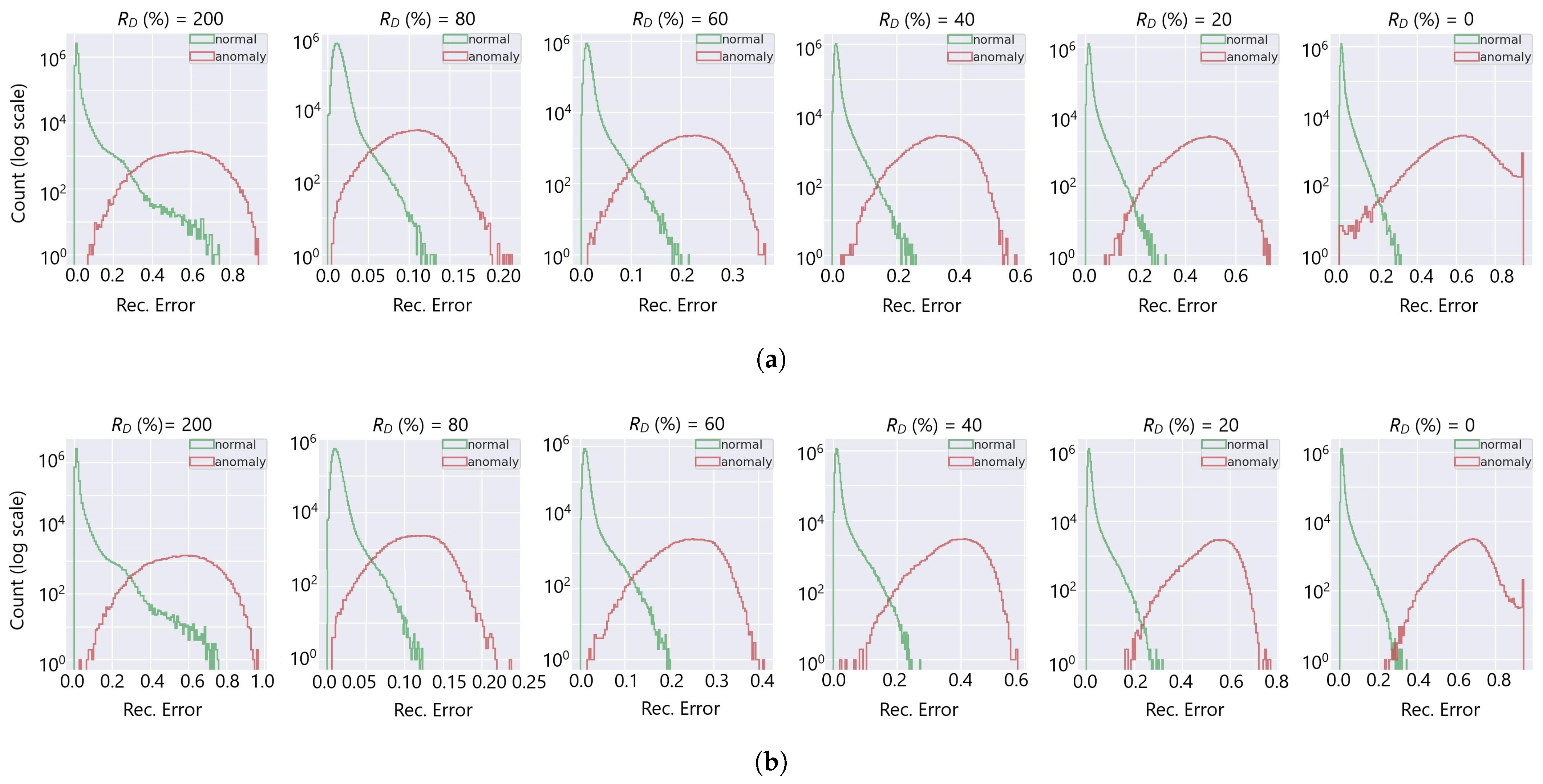 Sensors 25 03475 g011