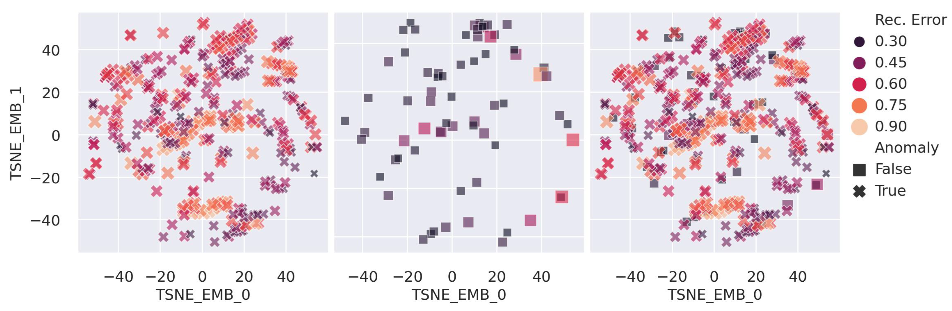 Sensors 25 03475 g012