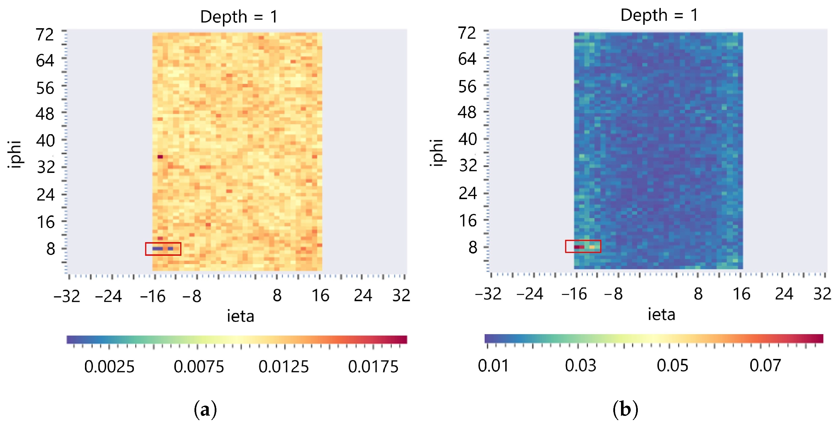 Sensors 25 03475 g014