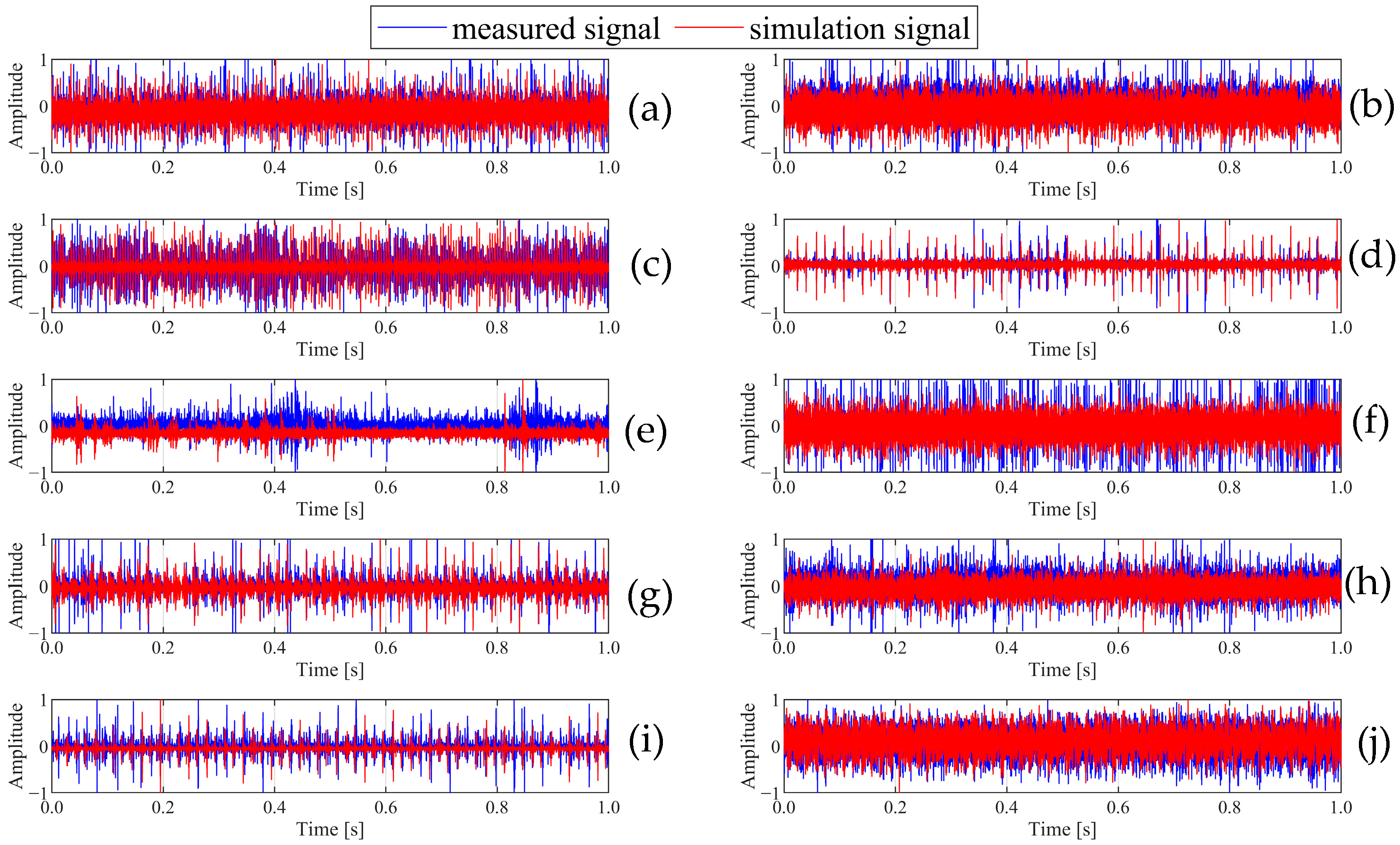 Sensors 25 03482 g003