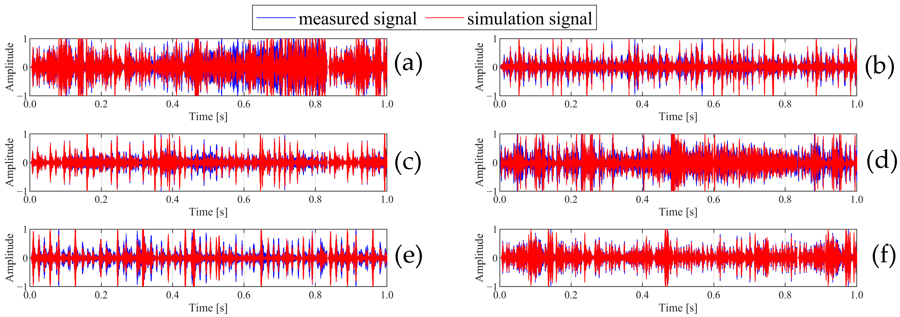 Sensors 25 03482 g005