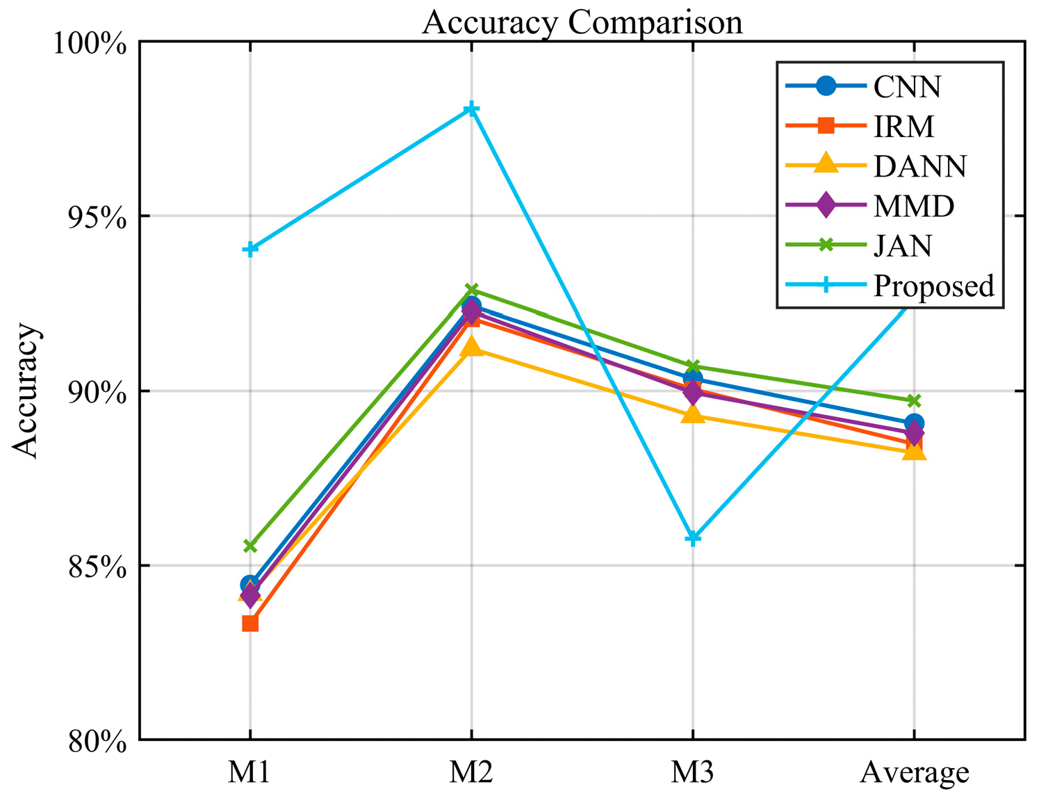 Sensors 25 03482 g011