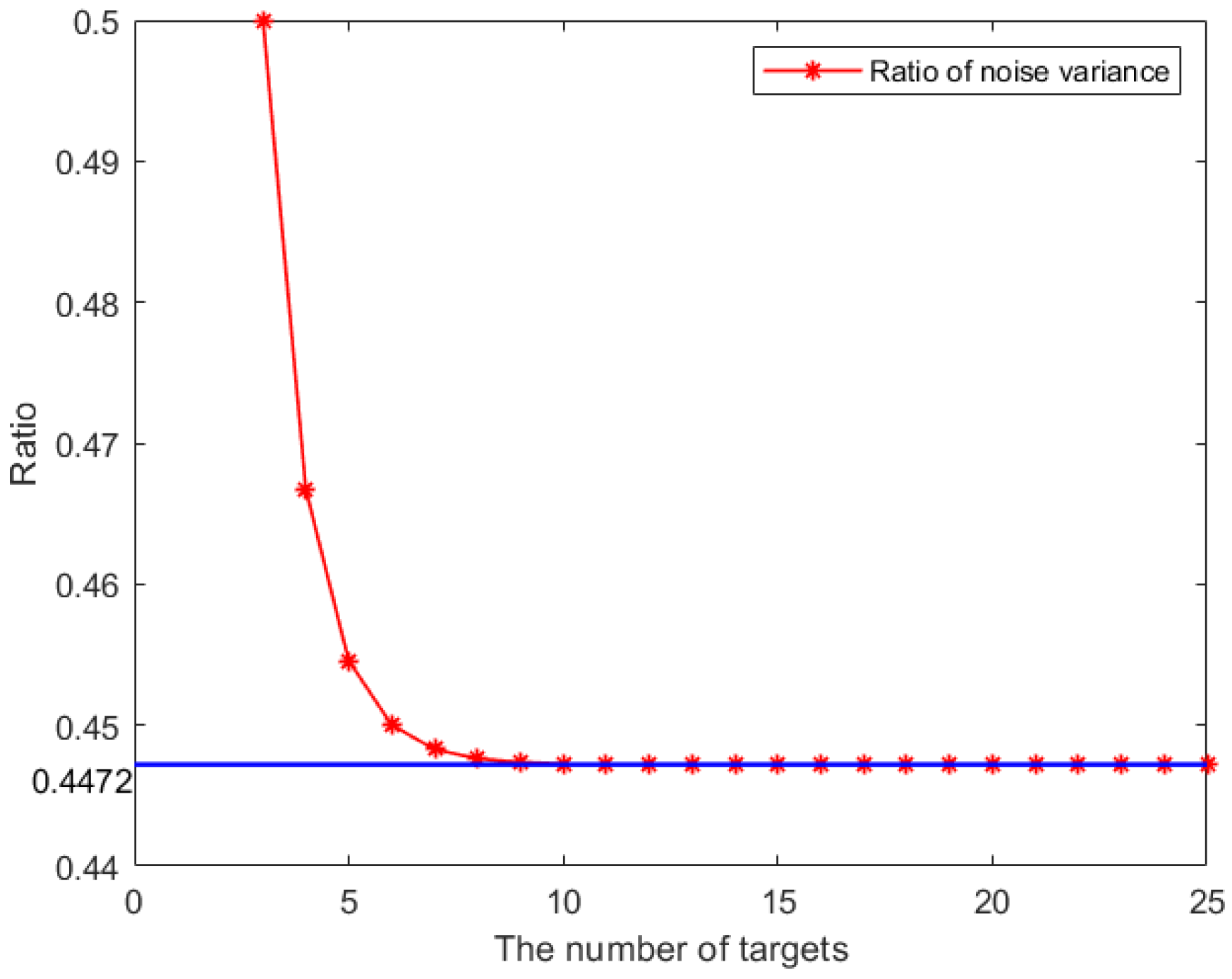 Sensors 25 03495 g004