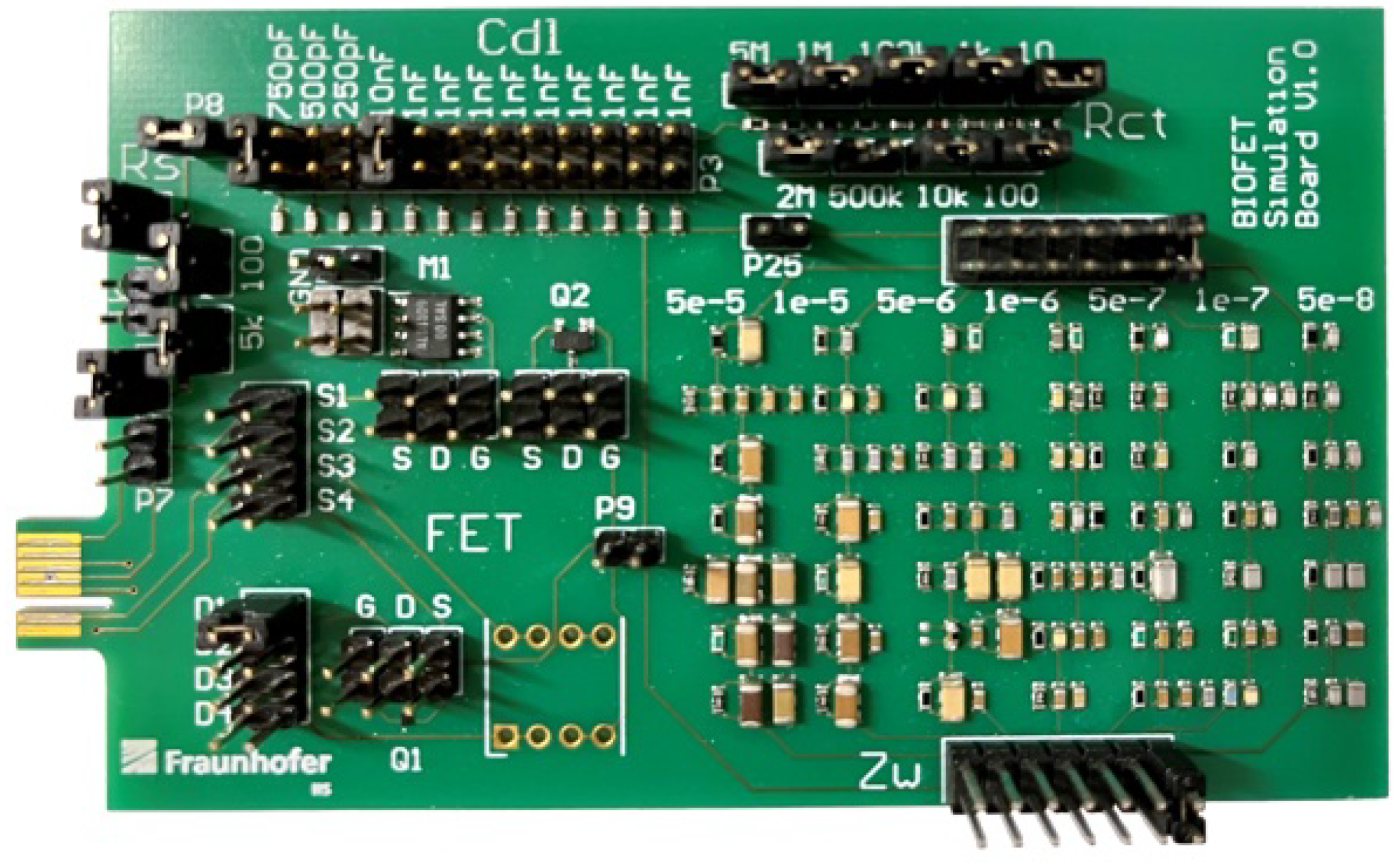 Sensors 25 03497 g005 Sensors 25 03497 g005