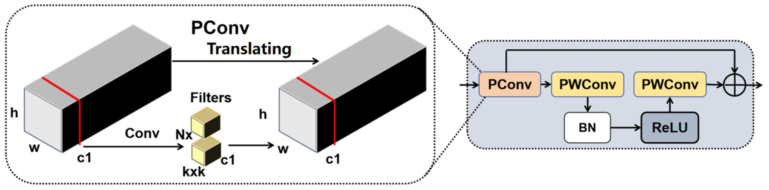 Sensors 25 03500 g006