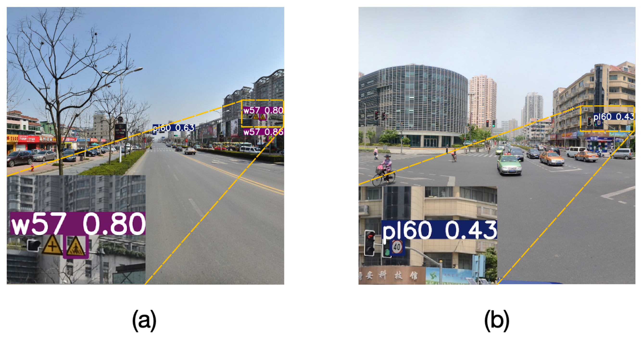 Sensors 25 03511 g001