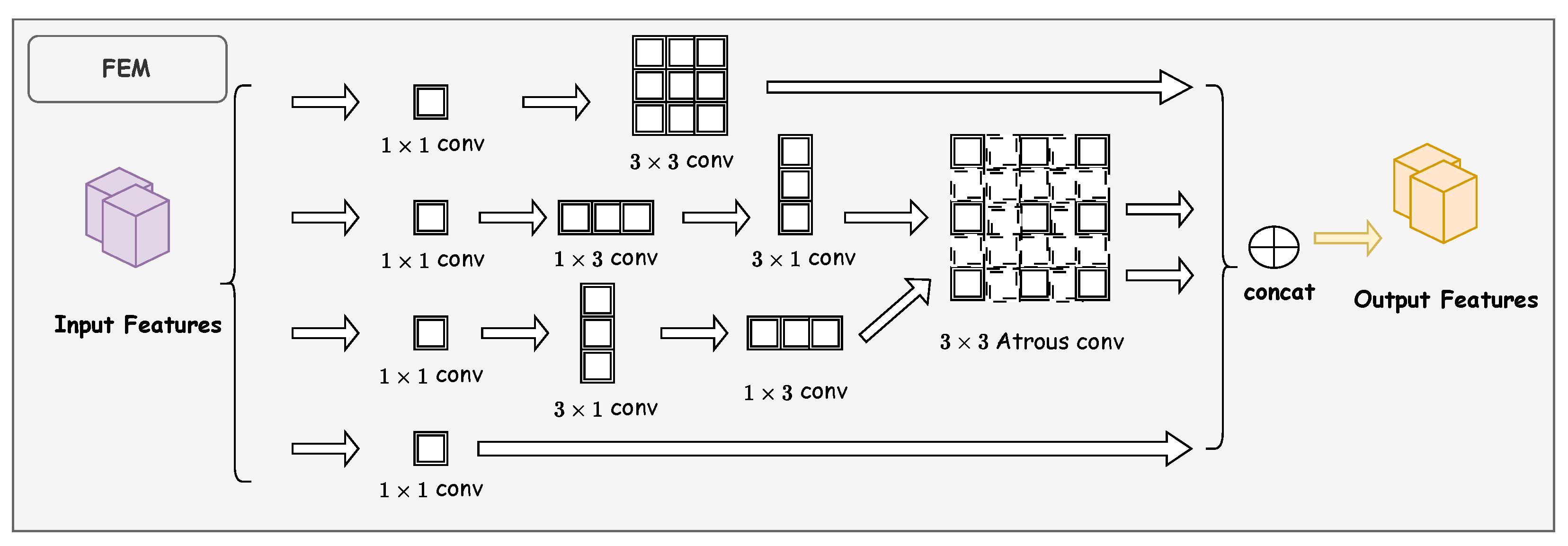 Sensors 25 03511 g006