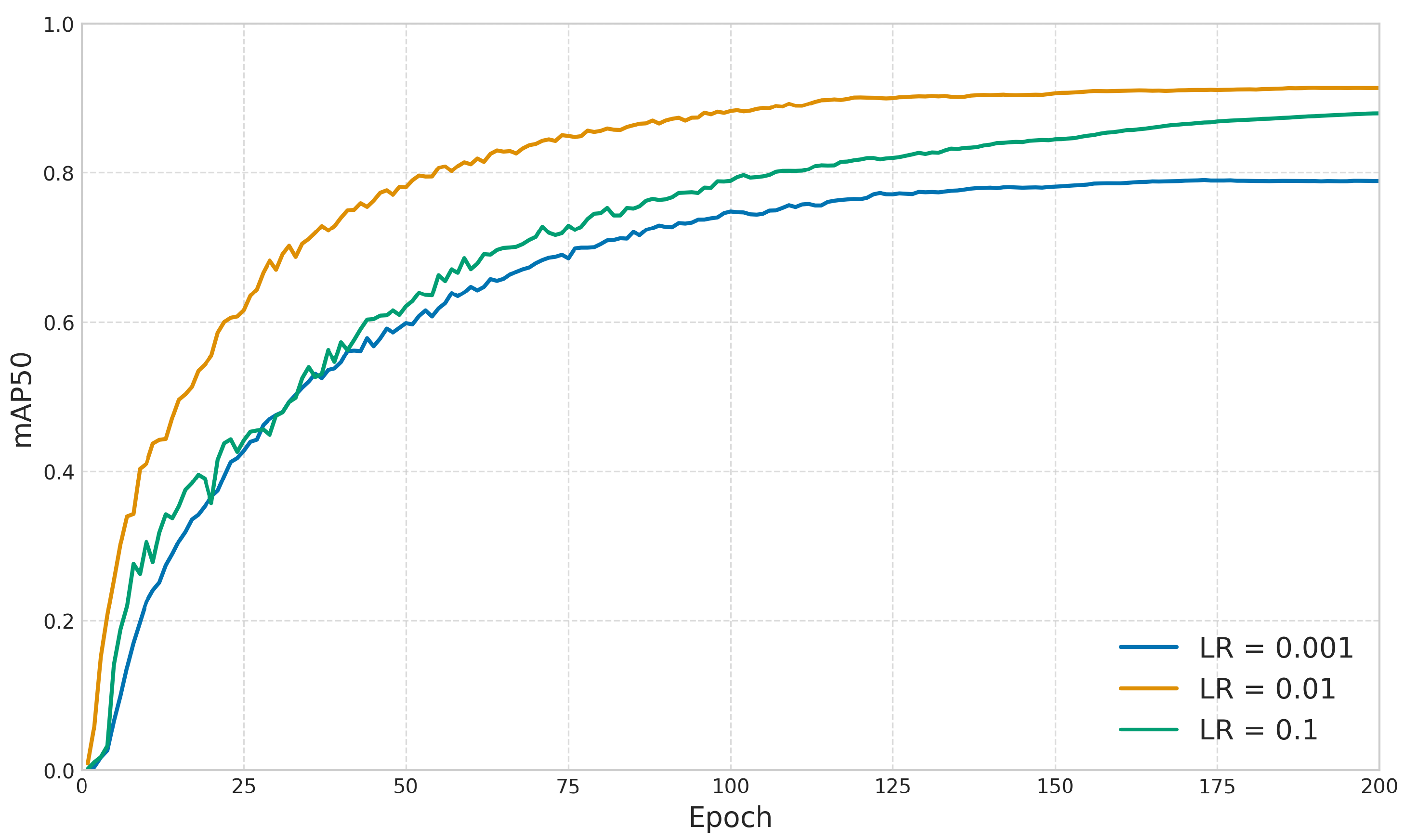 Sensors 25 03511 g008
