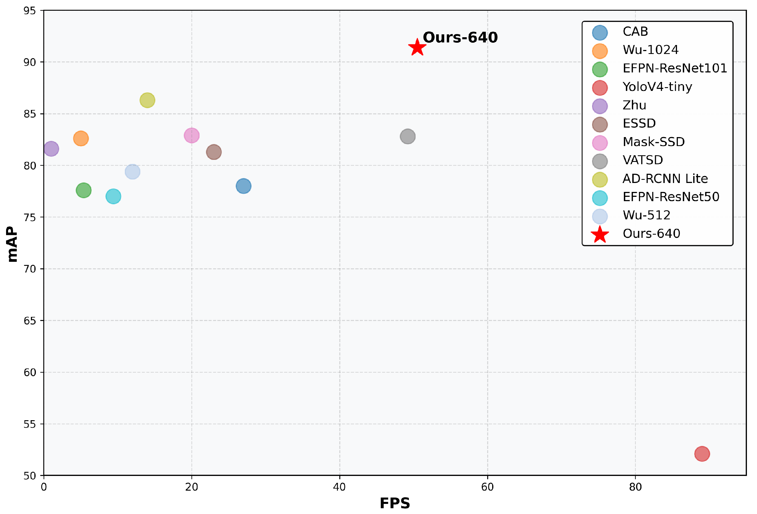 Sensors 25 03511 g009