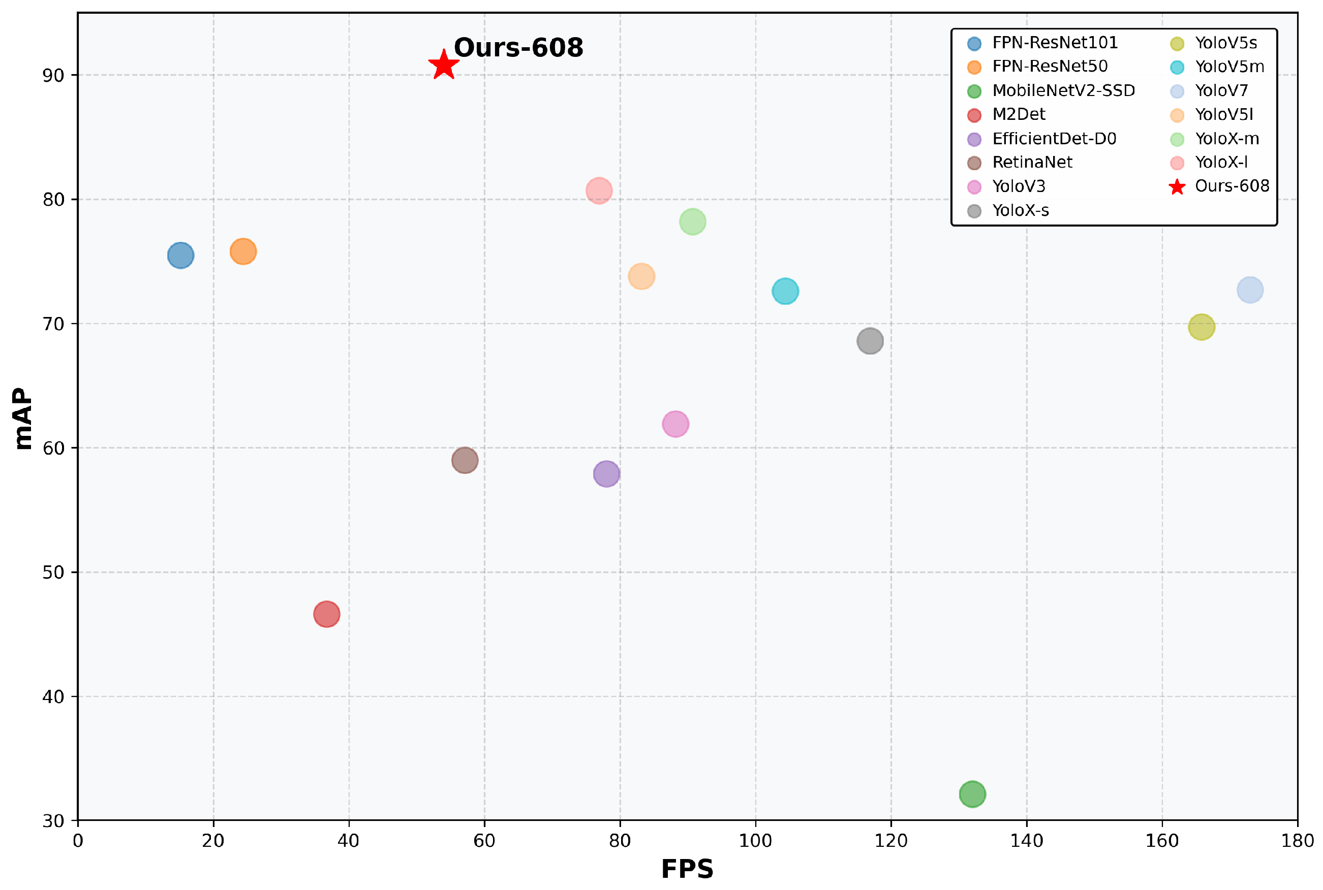 Sensors 25 03511 g010
