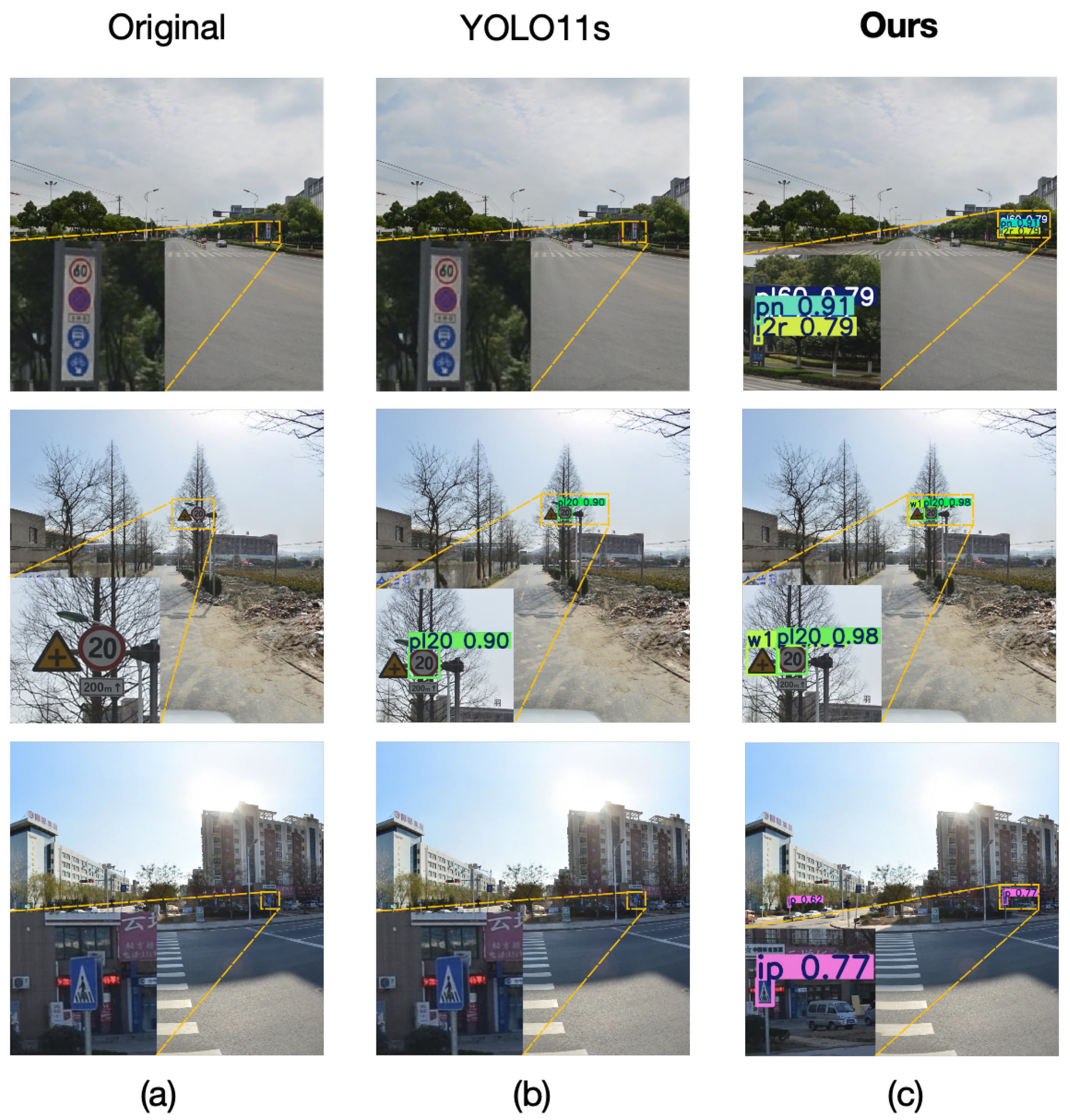 Sensors 25 03511 g011