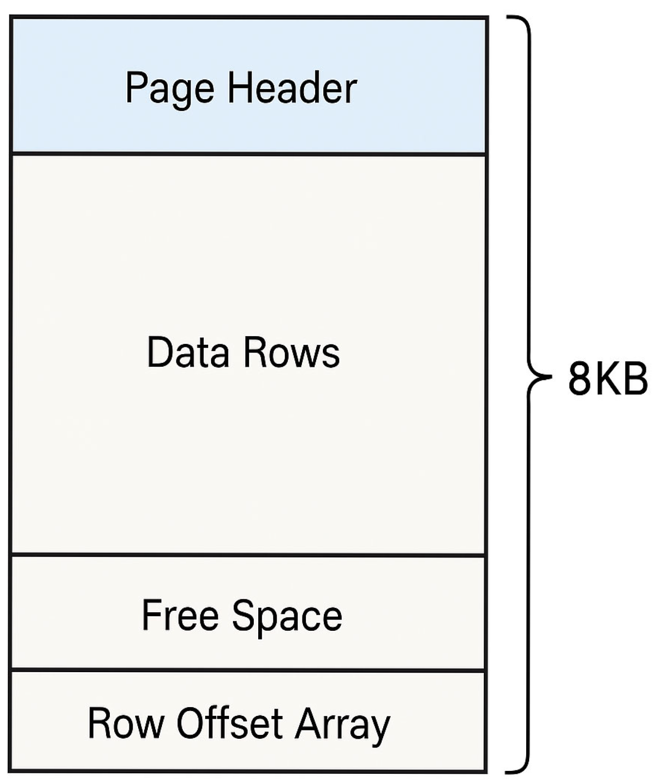 Sensors 25 03512 g002