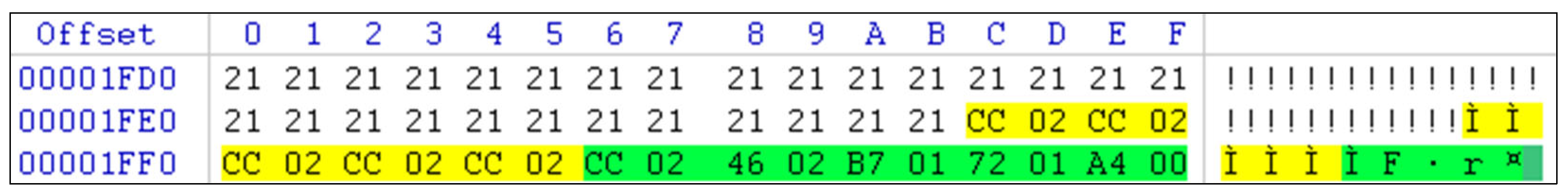 Sensors 25 03512 g007
