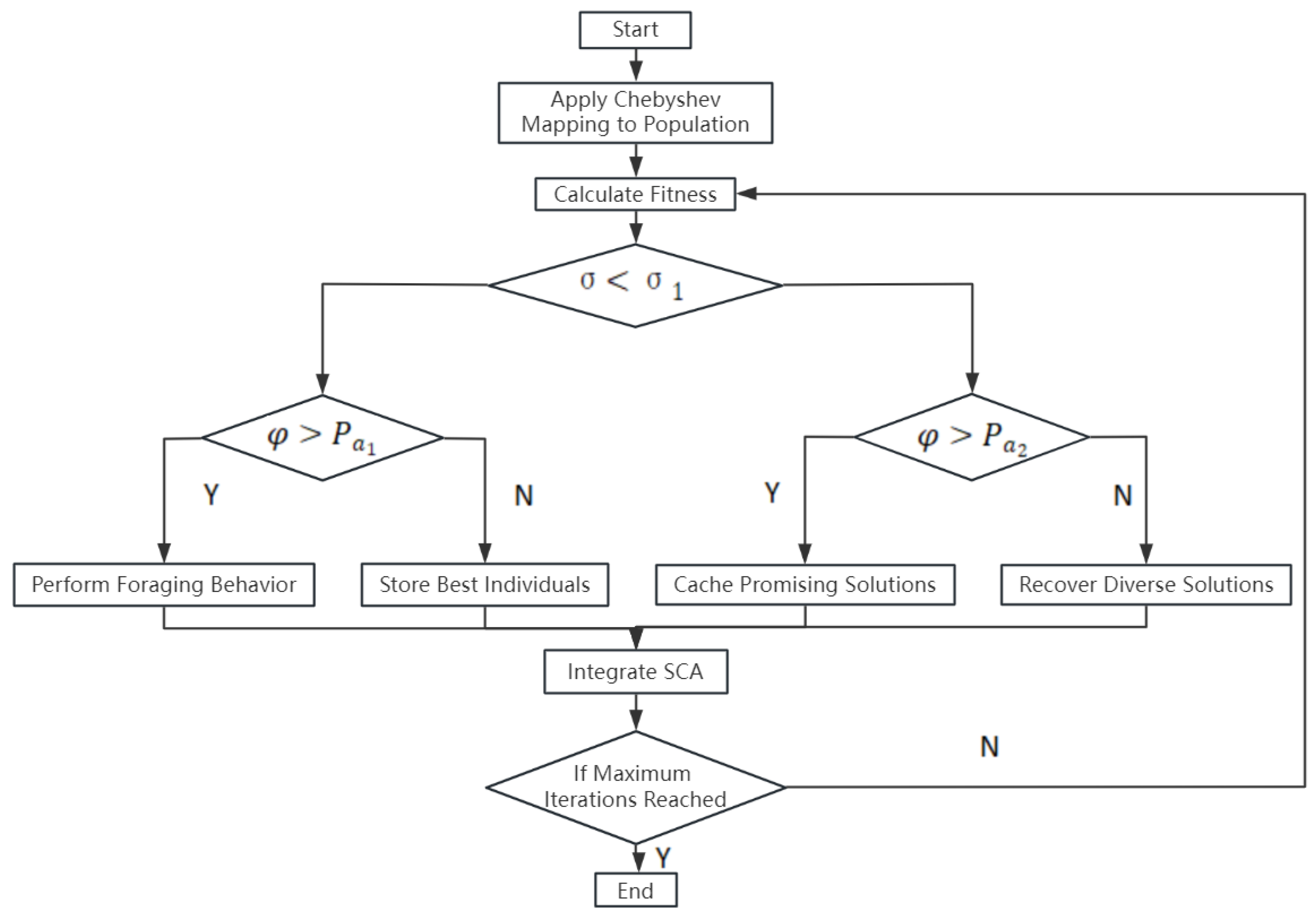 Sensors 25 03521 g001