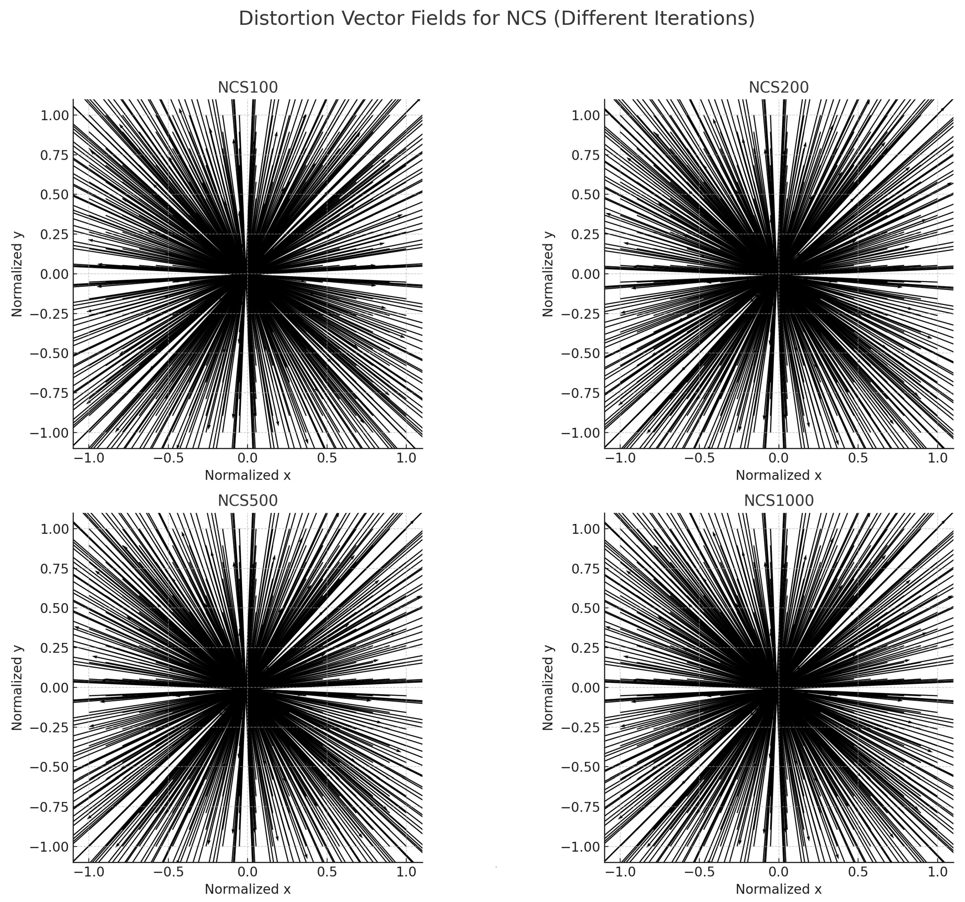Sensors 25 03521 g004