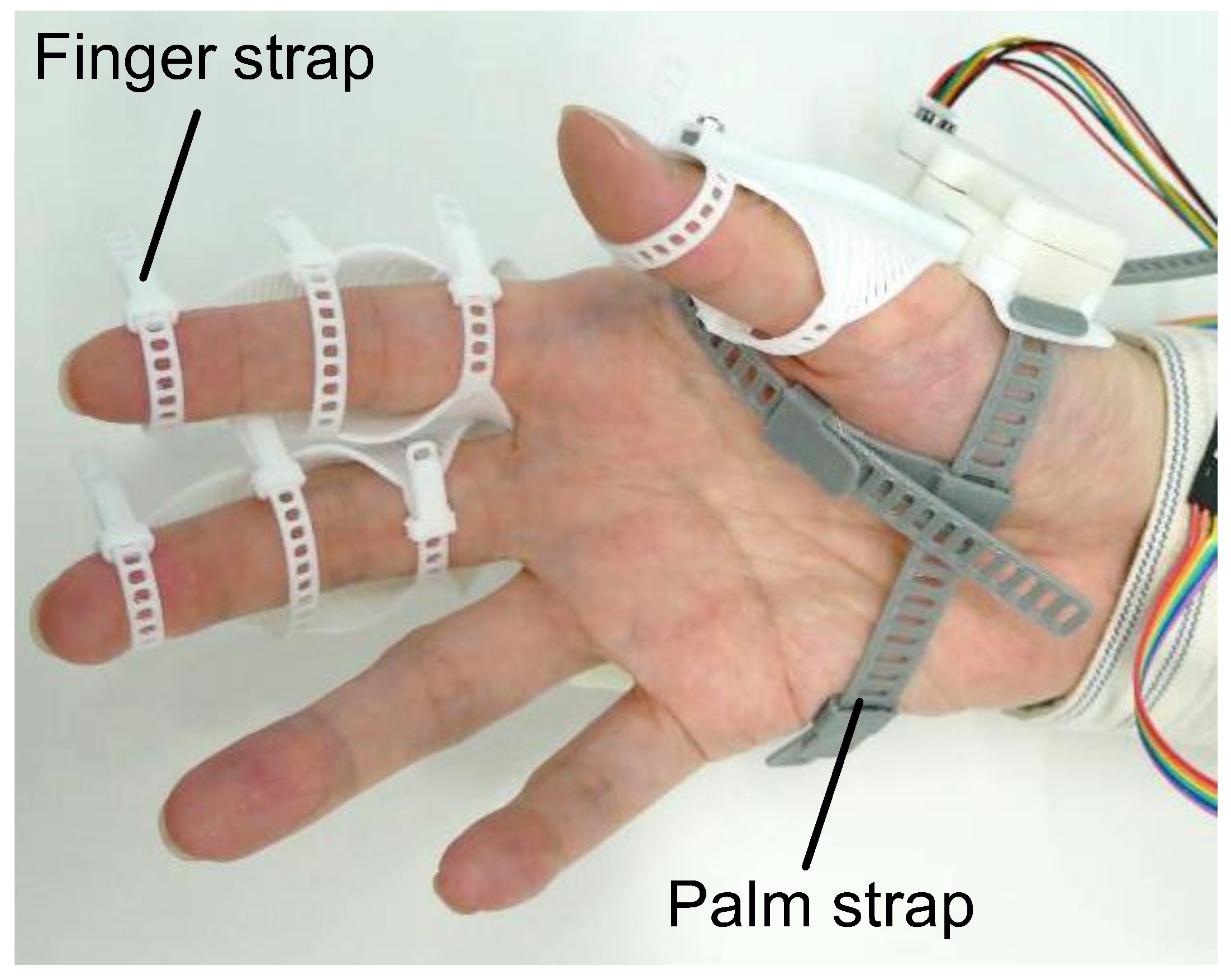 Sensors 25 03527 g002