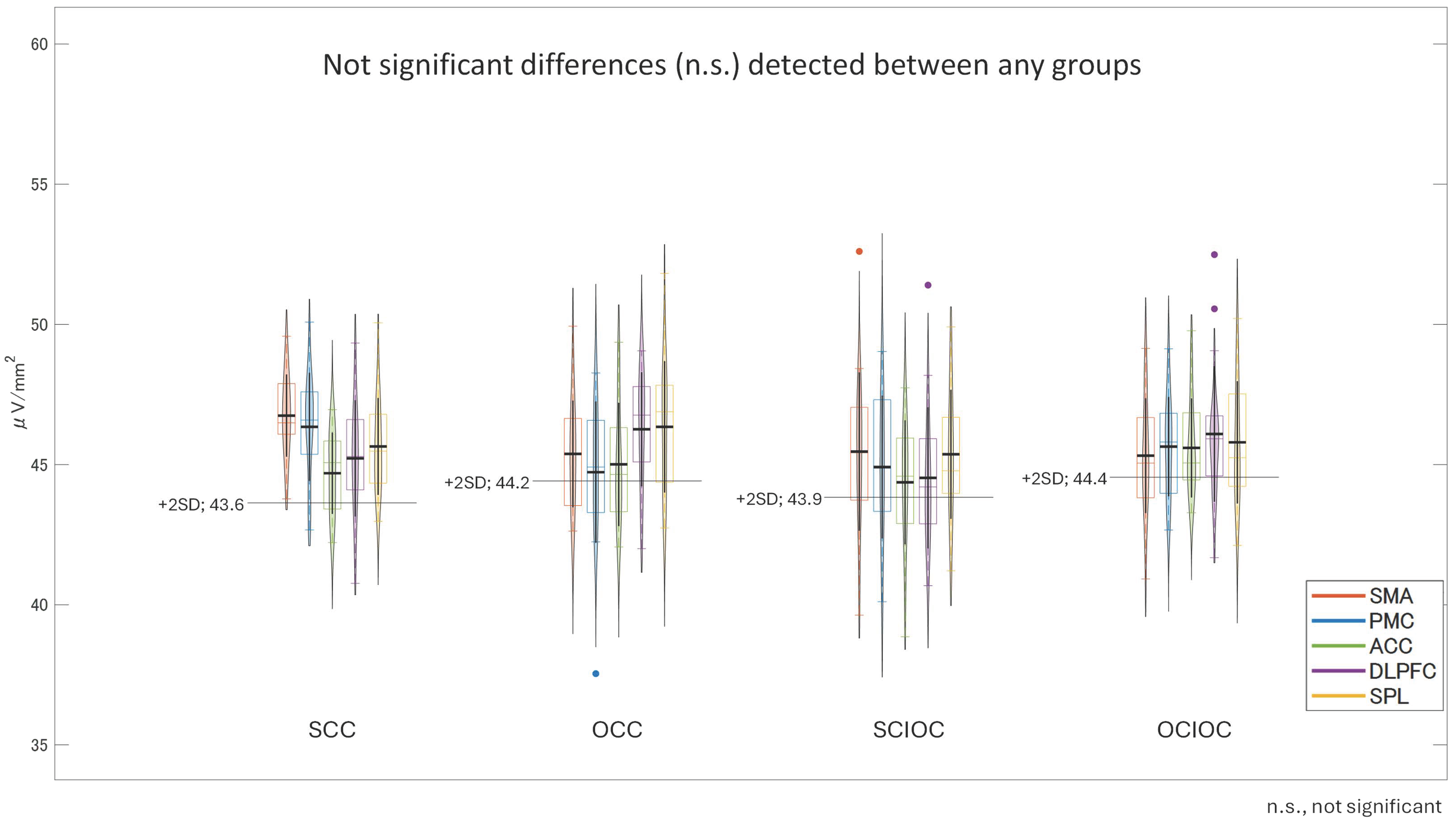 Sensors 25 03527 g009