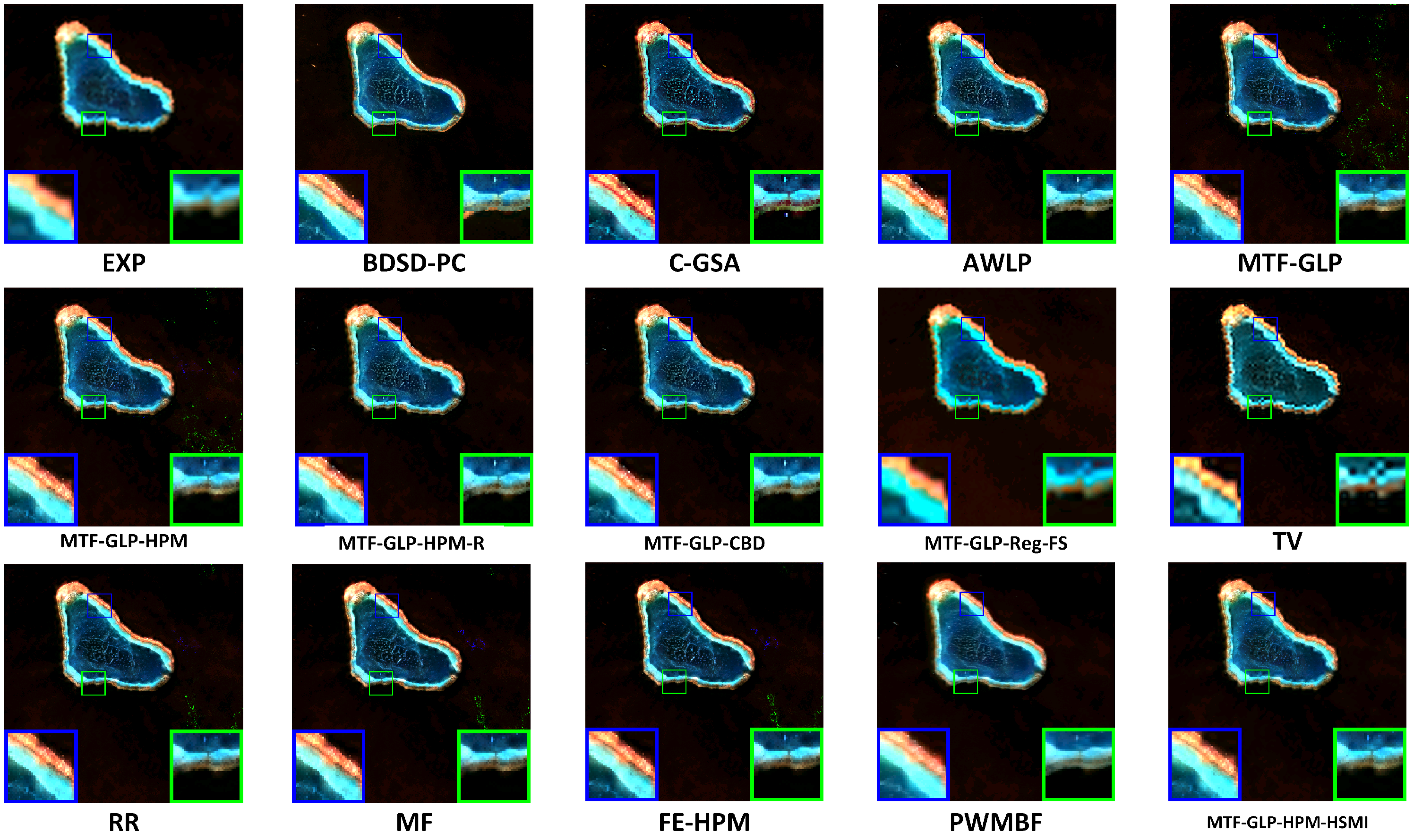 Sensors 25 03530 g004