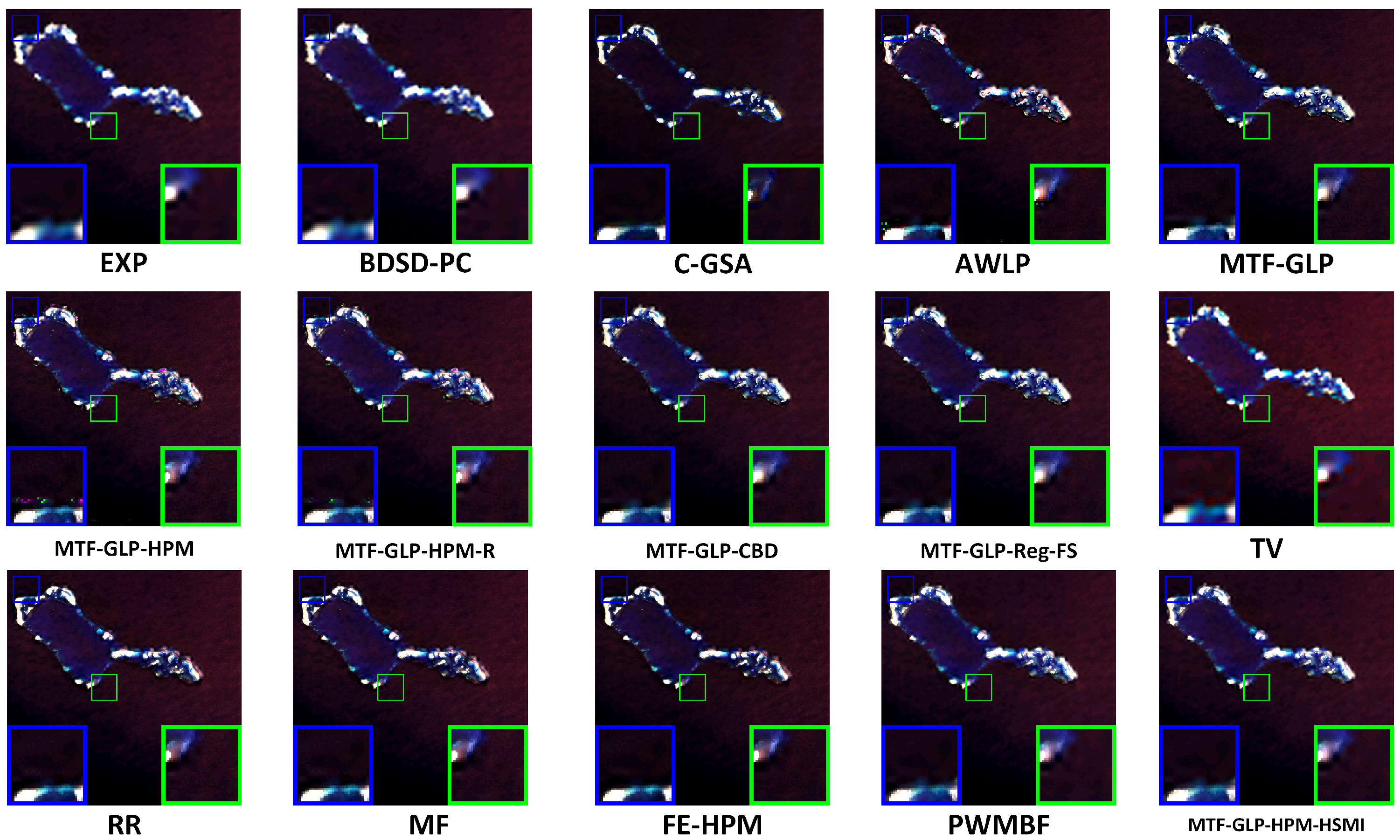 Sensors 25 03530 g005