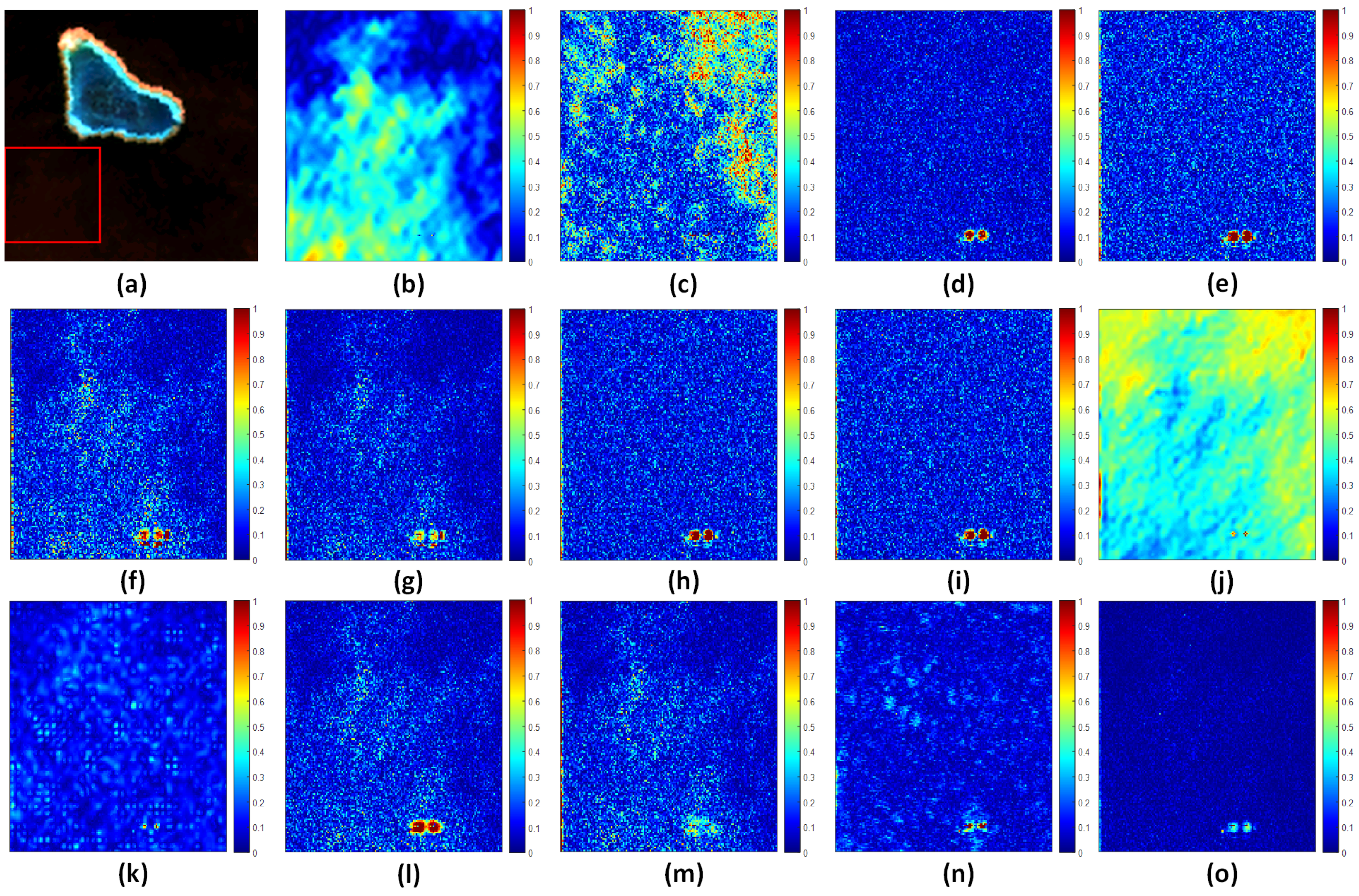 Sensors 25 03530 g007
