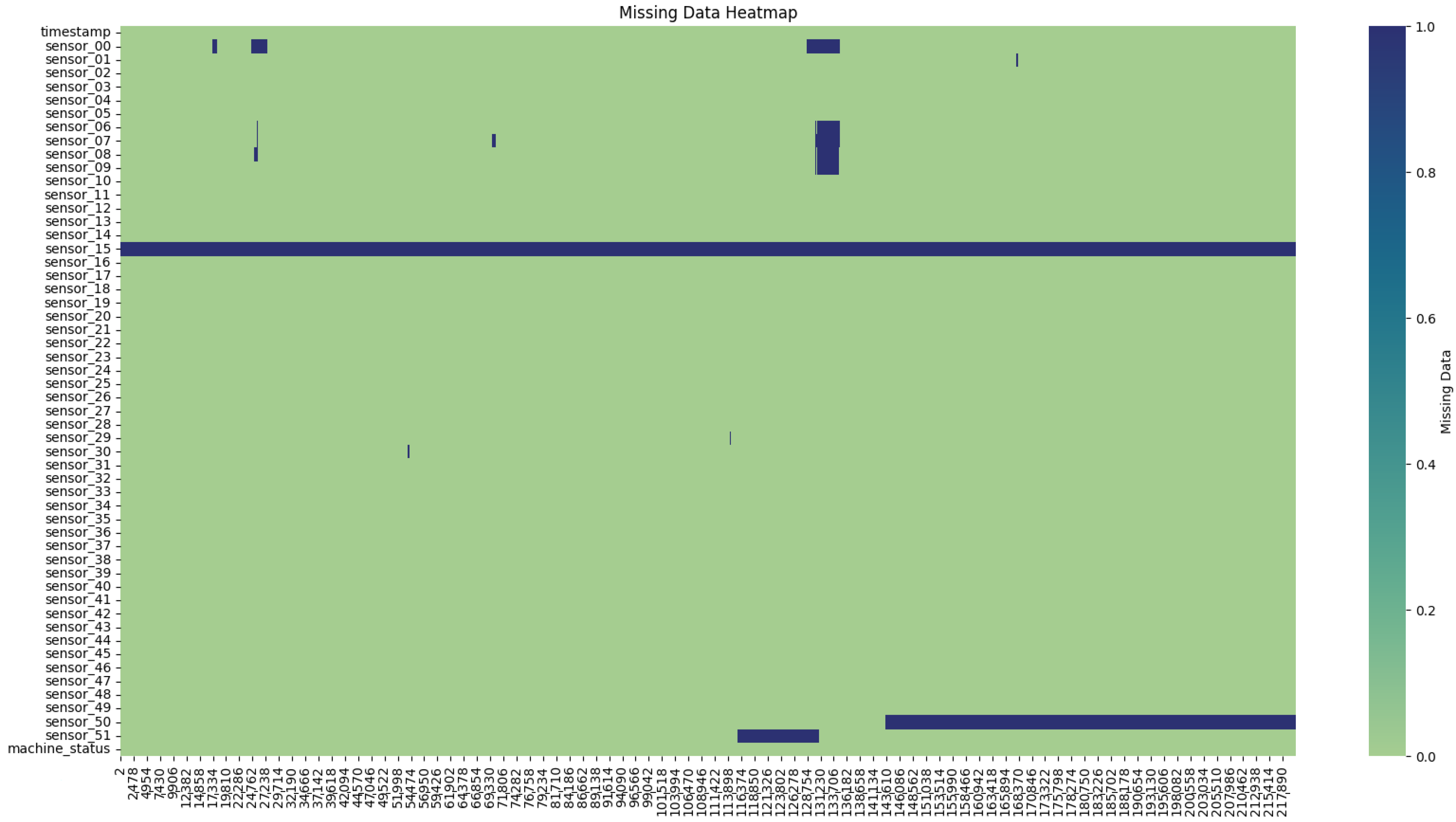 Sensors 25 03532 g004