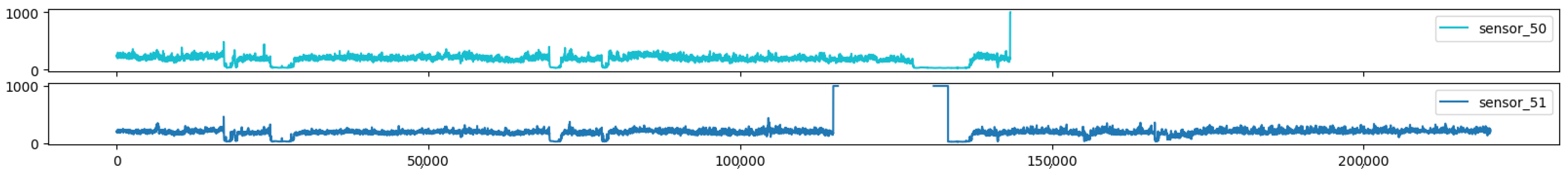 Sensors 25 03532 g014