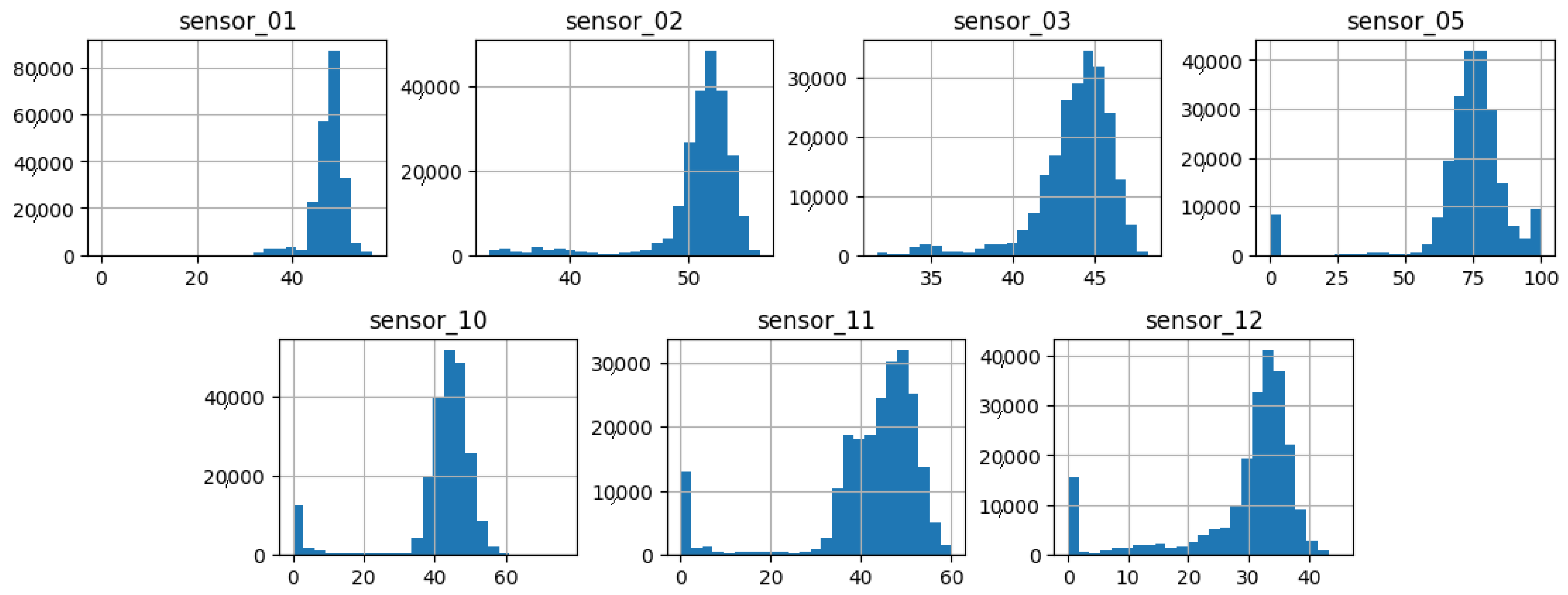Sensors 25 03532 g015