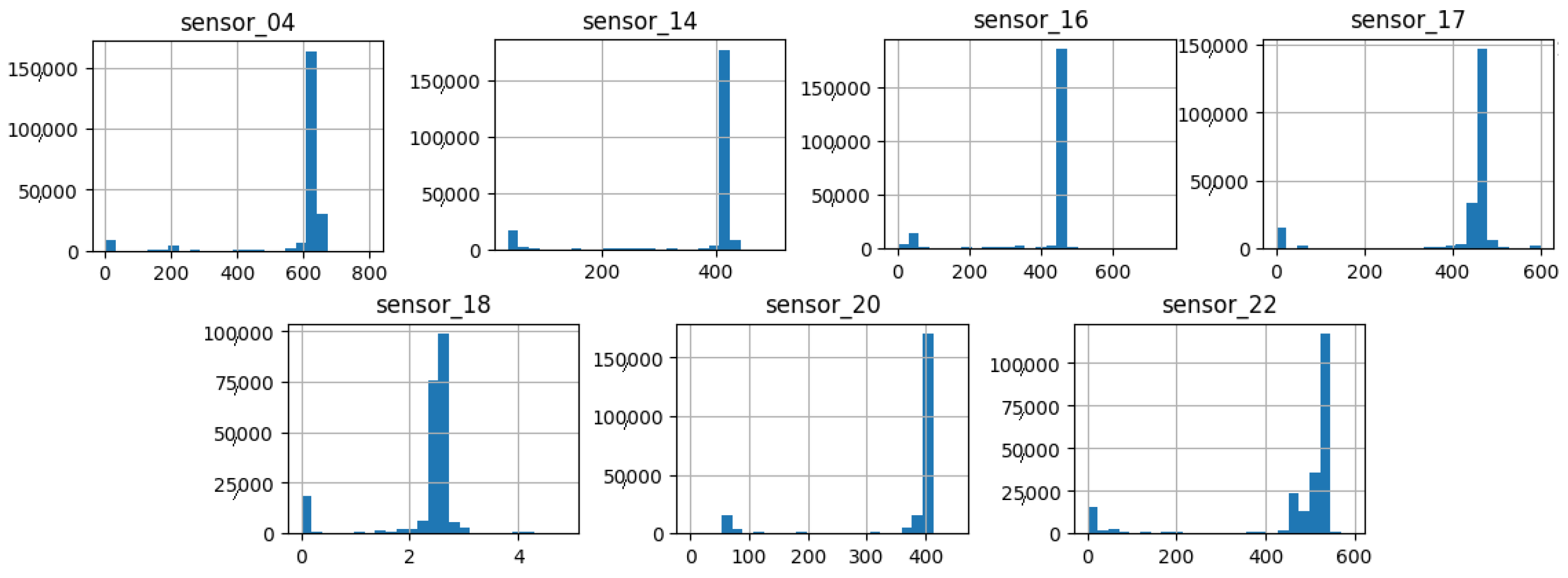 Sensors 25 03532 g017