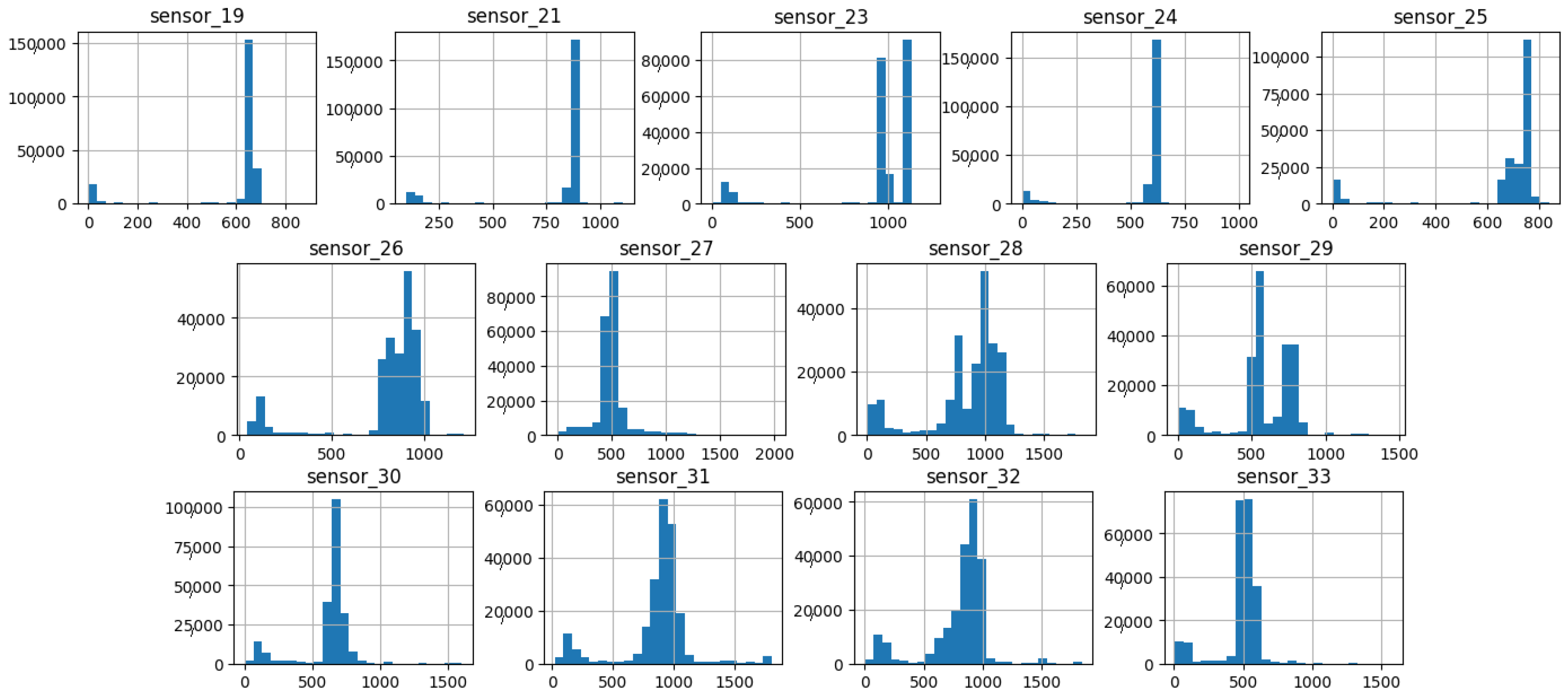 Sensors 25 03532 g018