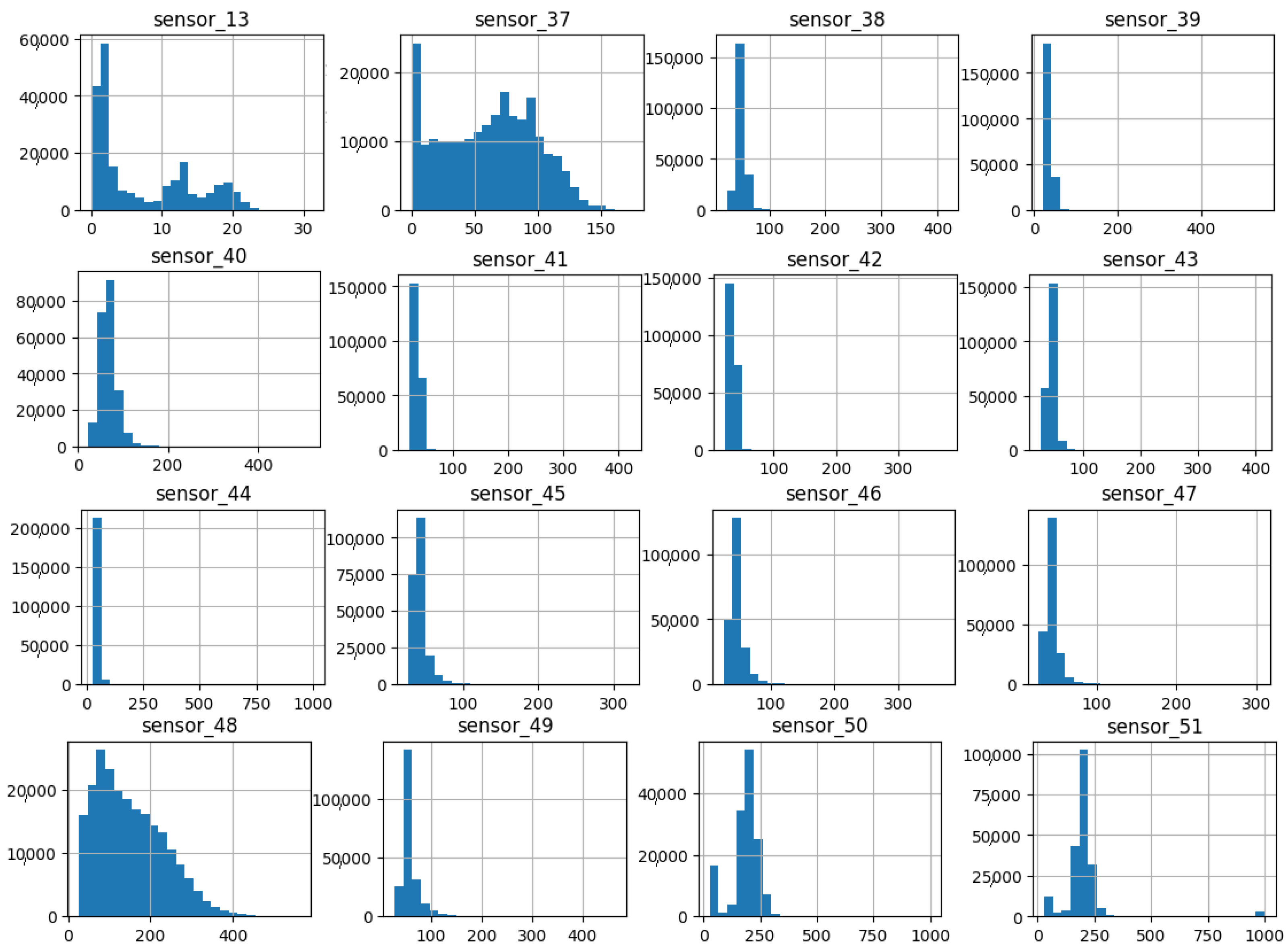 Sensors 25 03532 g019