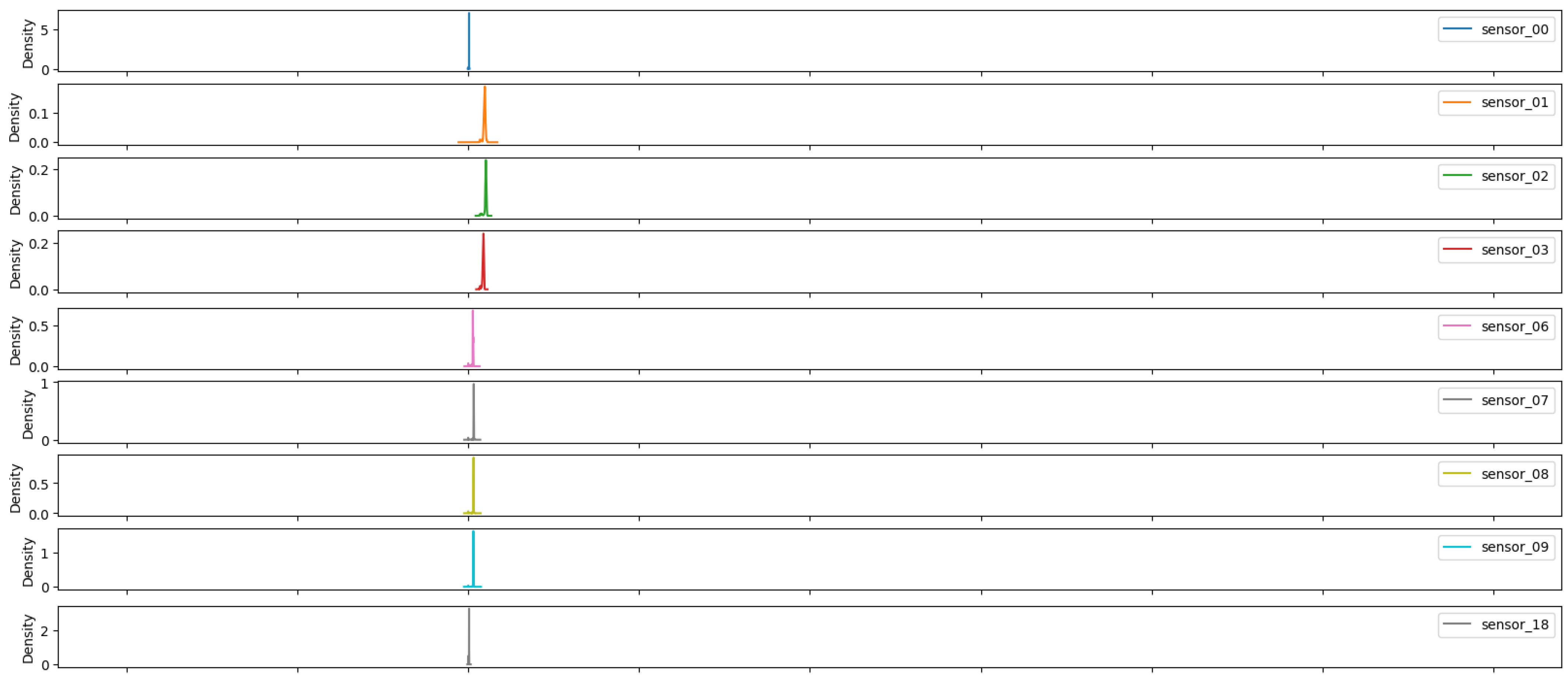 Sensors 25 03532 g021