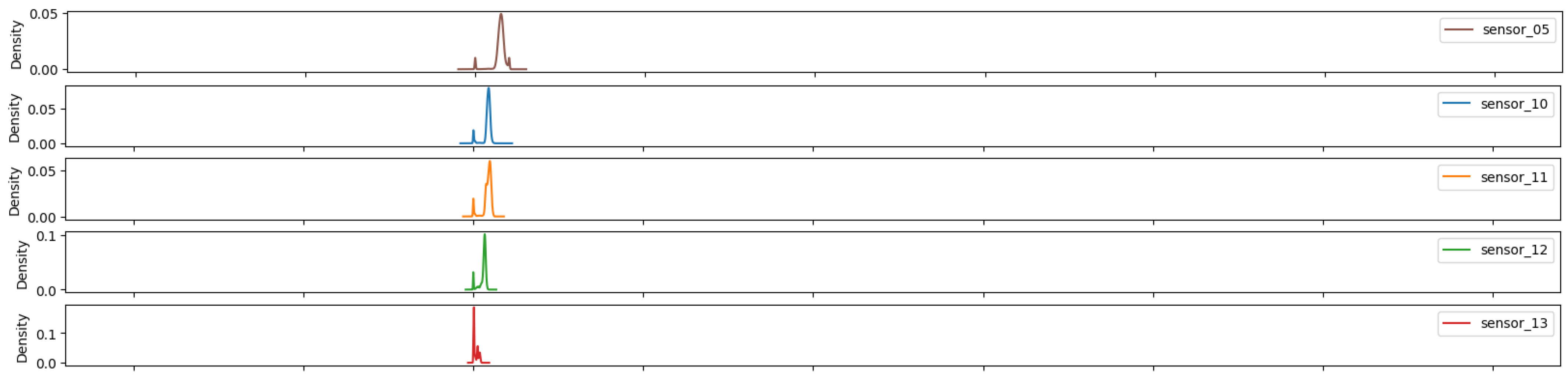 Sensors 25 03532 g022