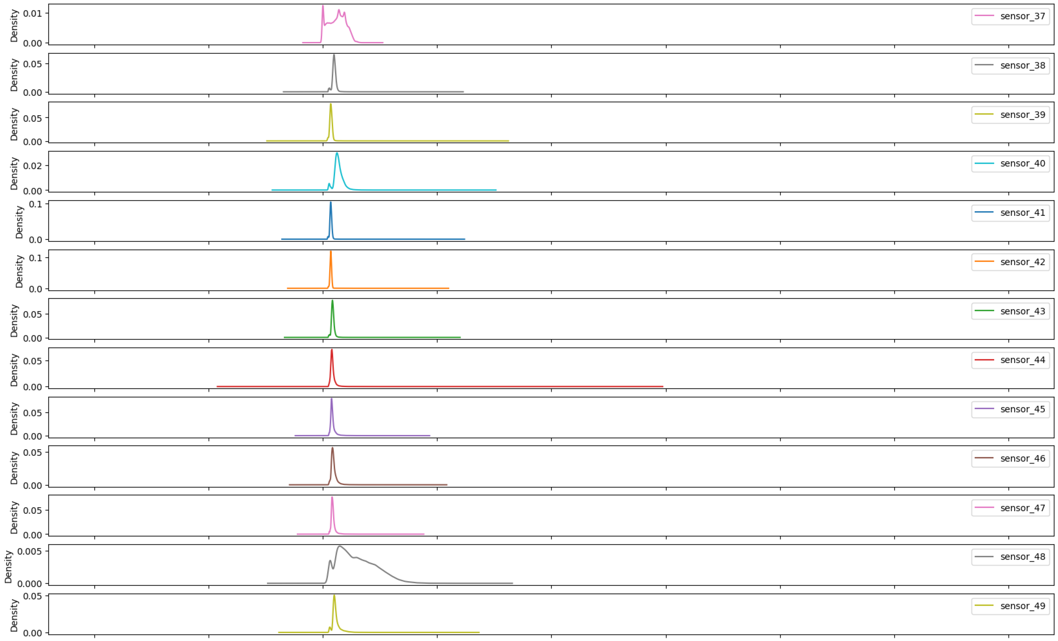 Sensors 25 03532 g023