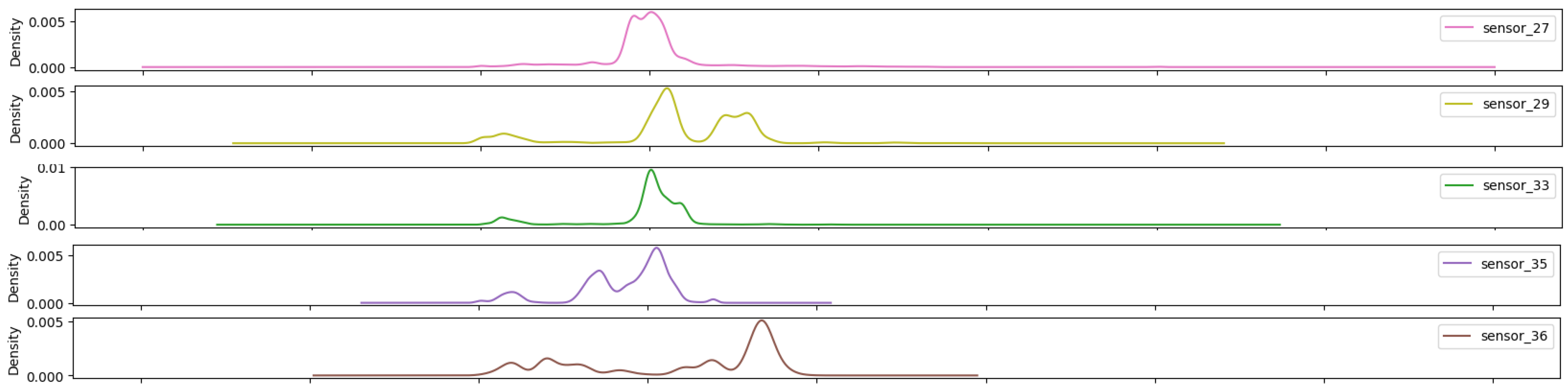 Sensors 25 03532 g026