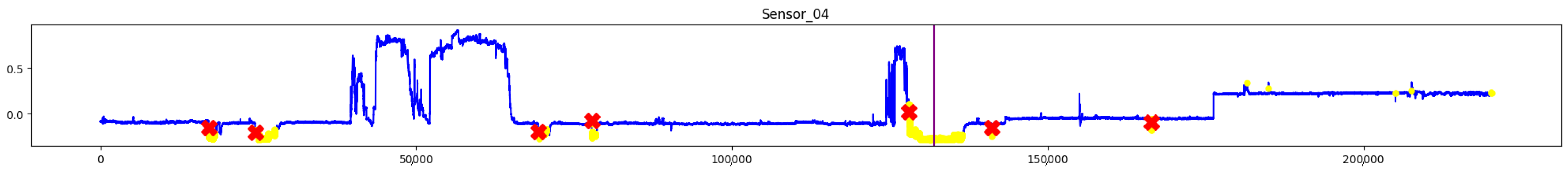 Sensors 25 03532 g031