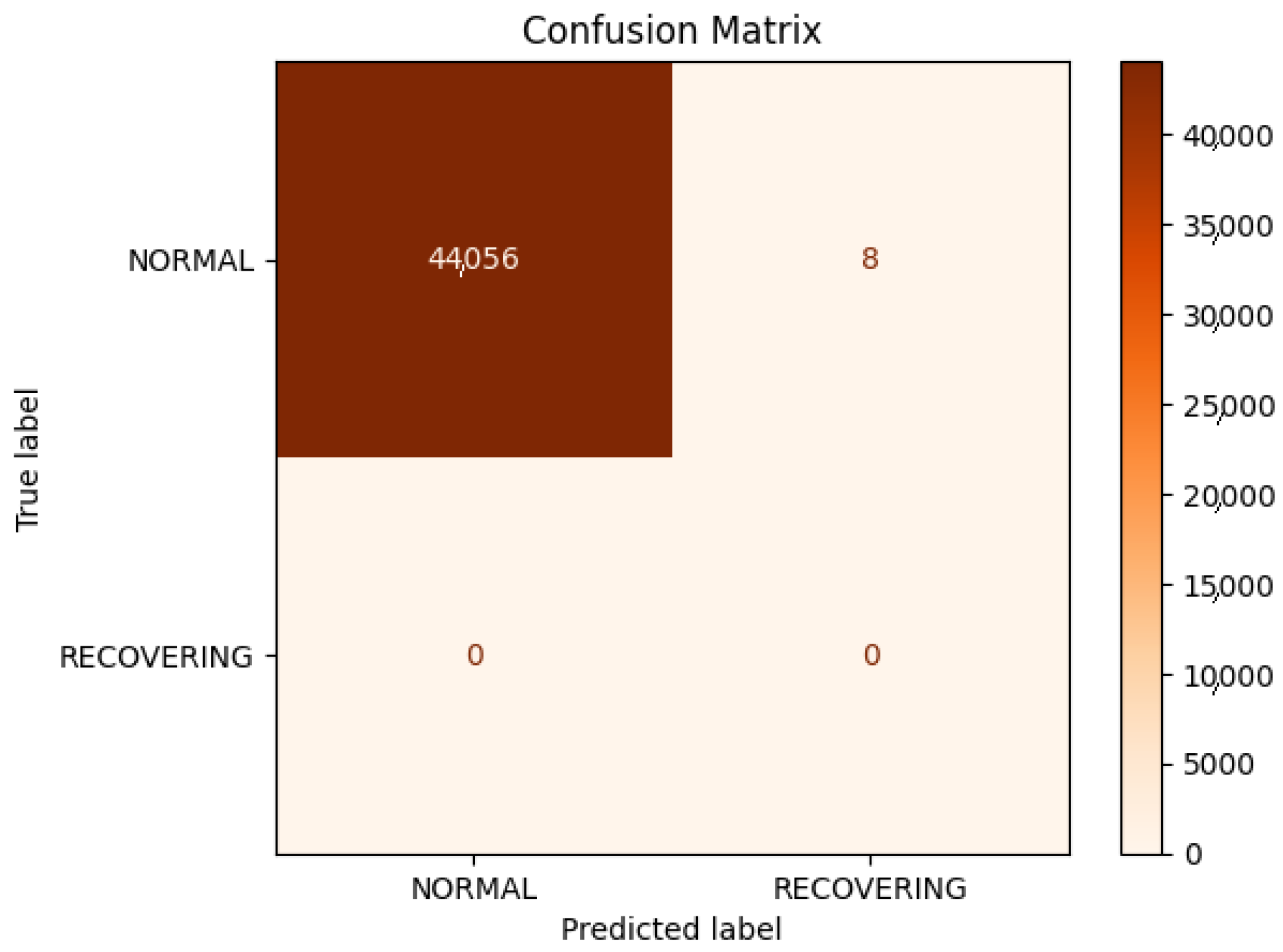 Sensors 25 03532 g032