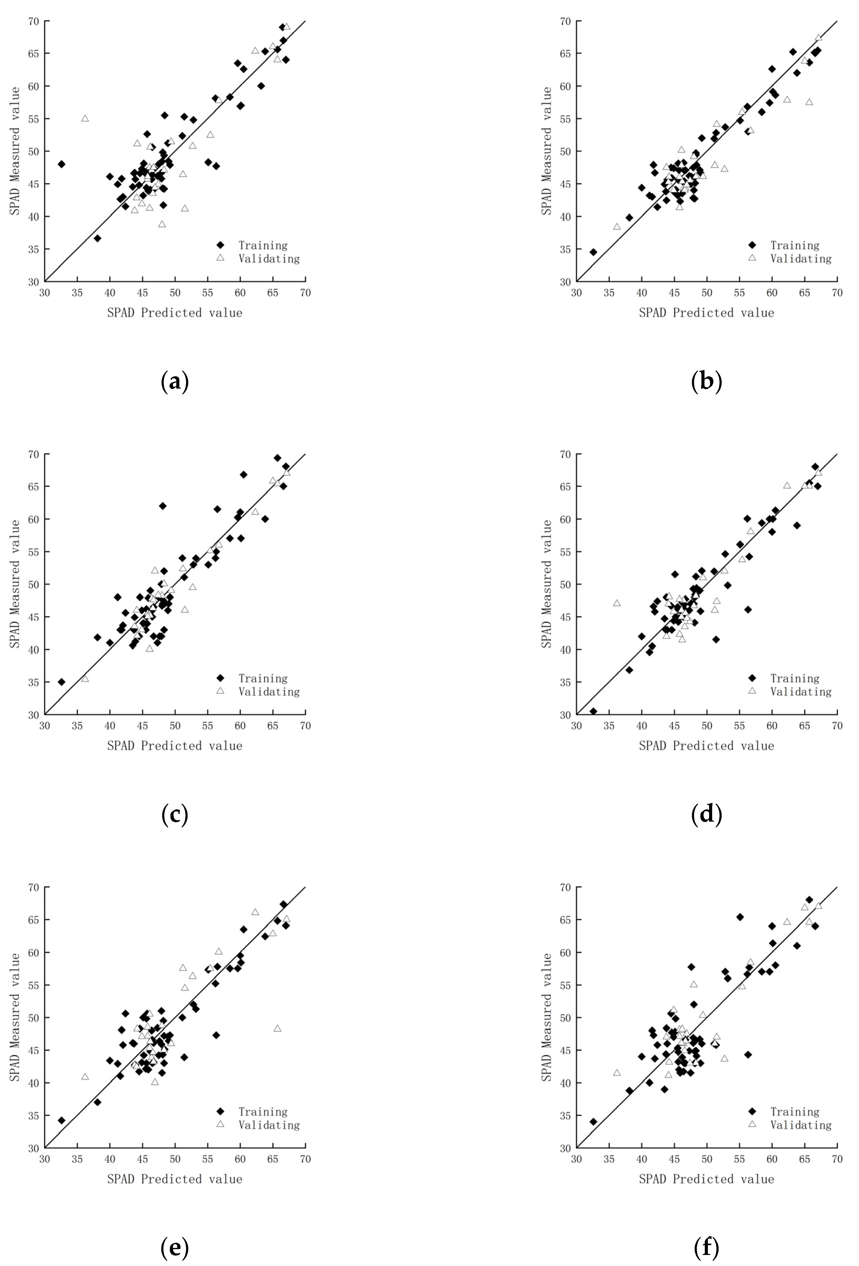 Sensors 25 03552 g006