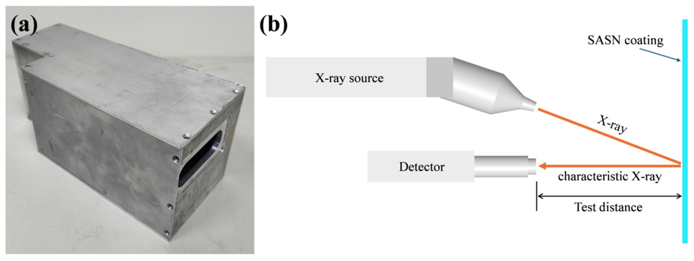 Sensors 25 03581 g001