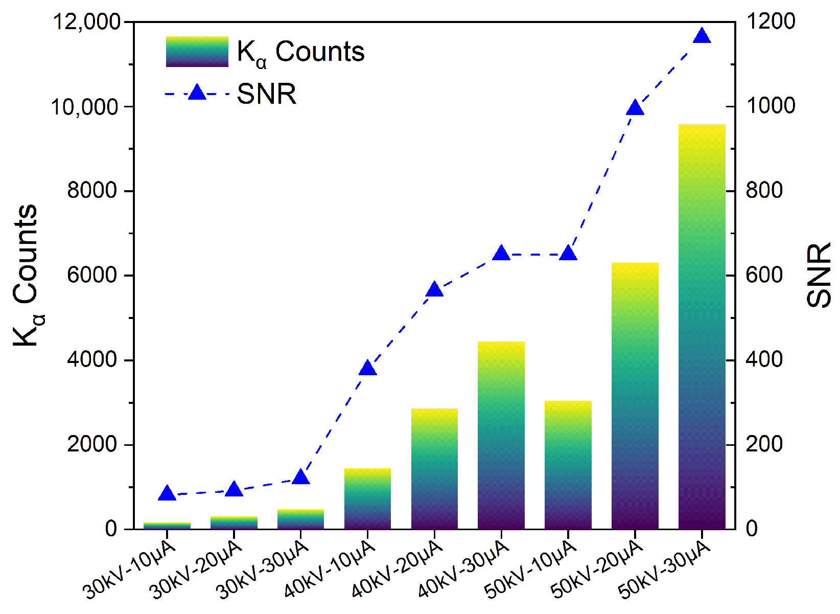 Sensors 25 03581 g007
