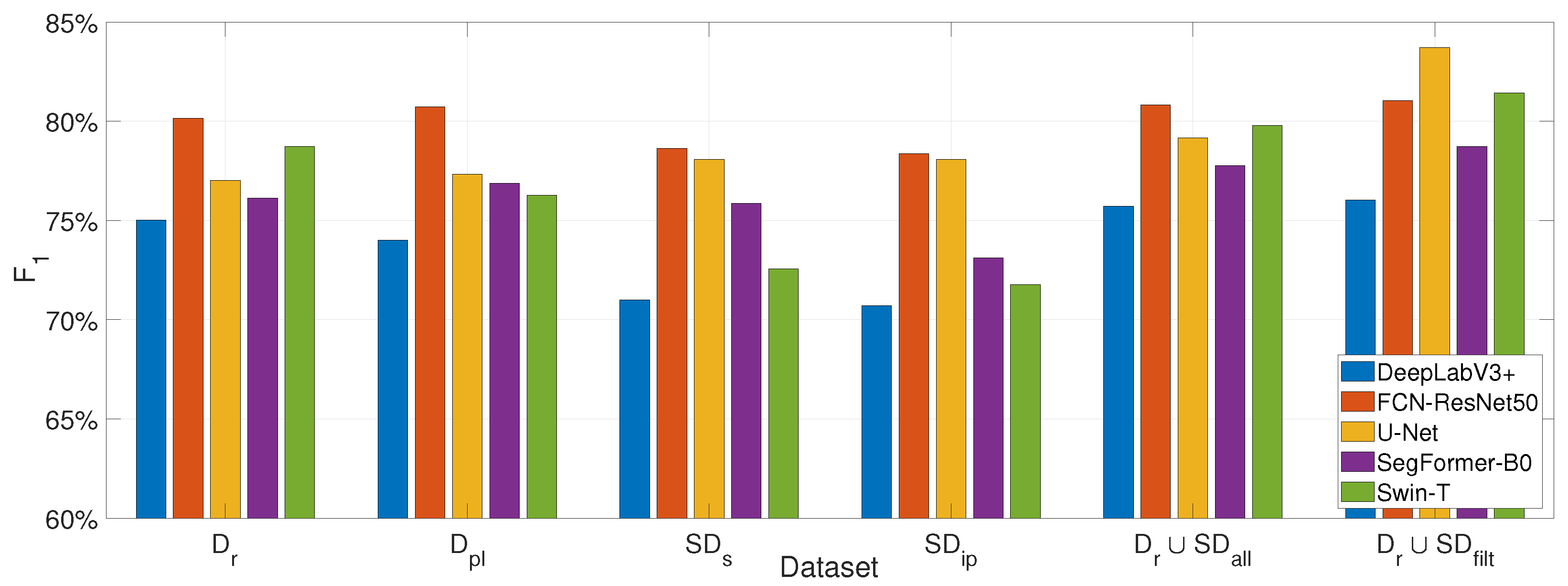 Sensors 25 03586 g008