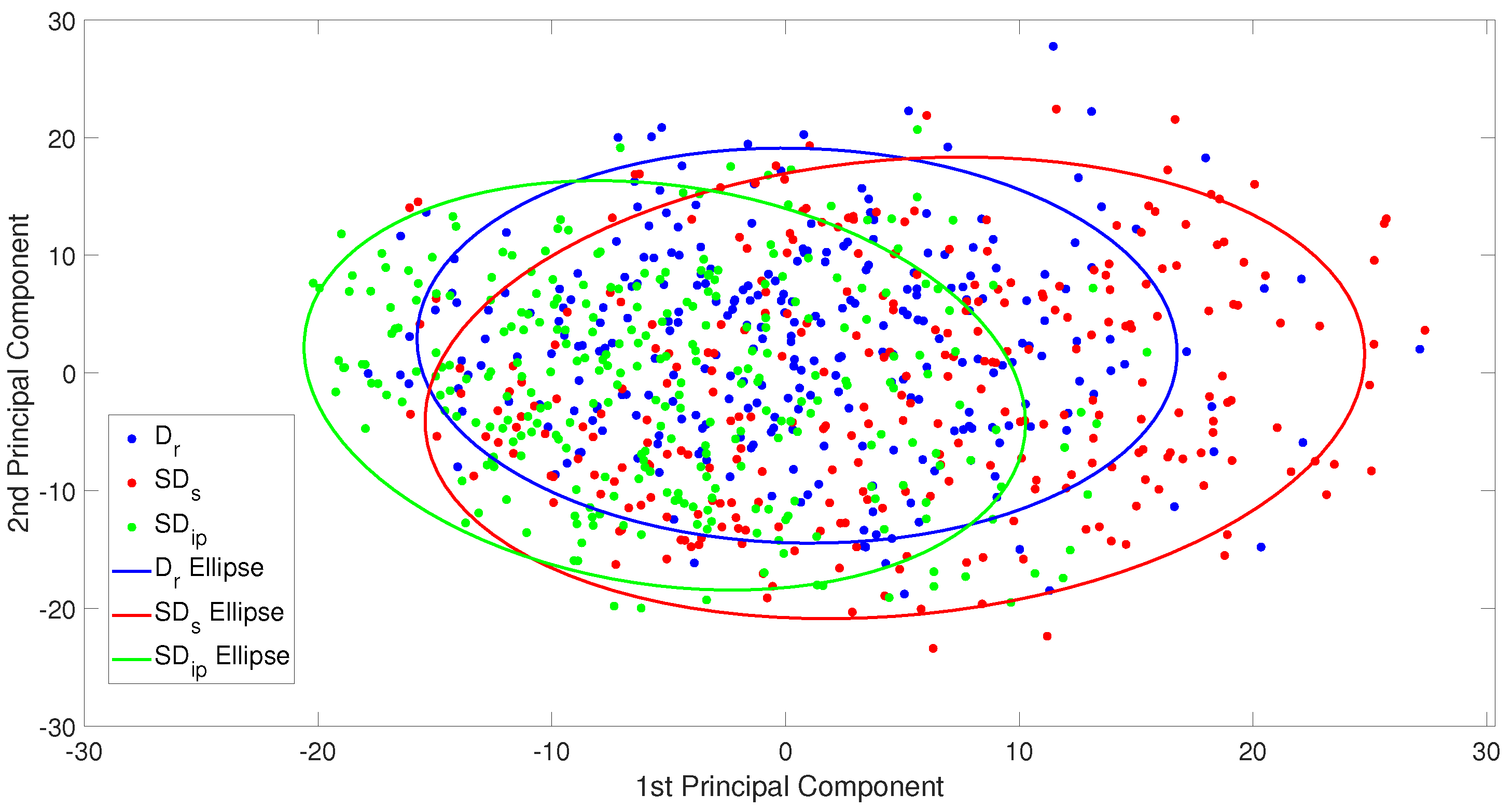 Sensors 25 03586 g009